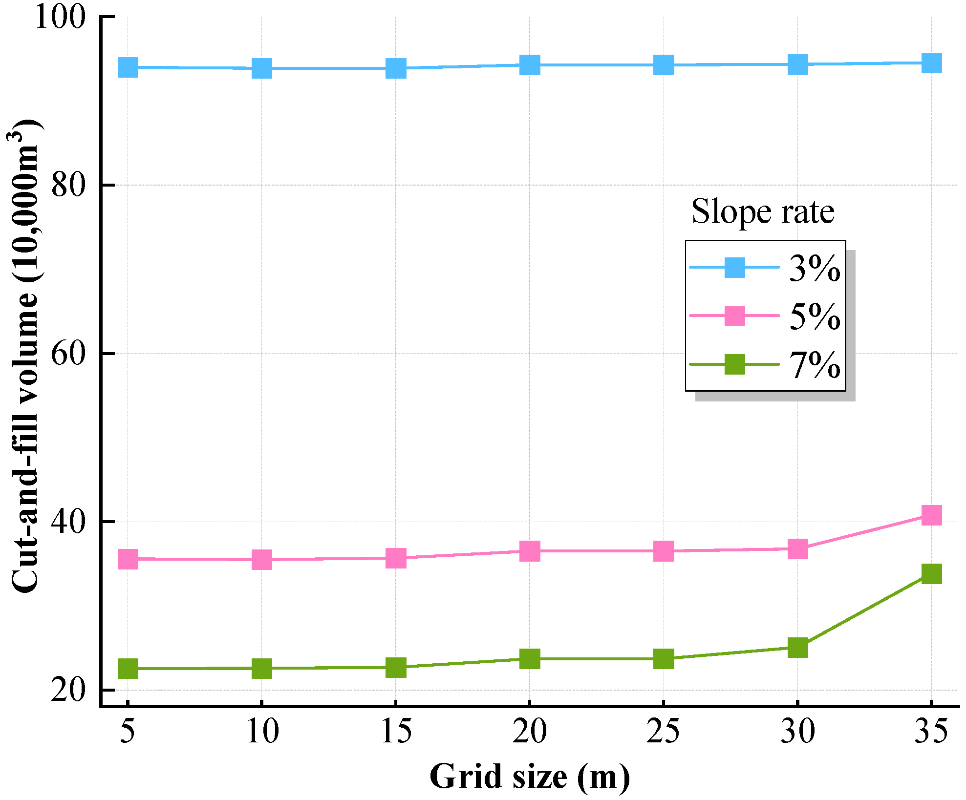 Buildings 14 01858 g011