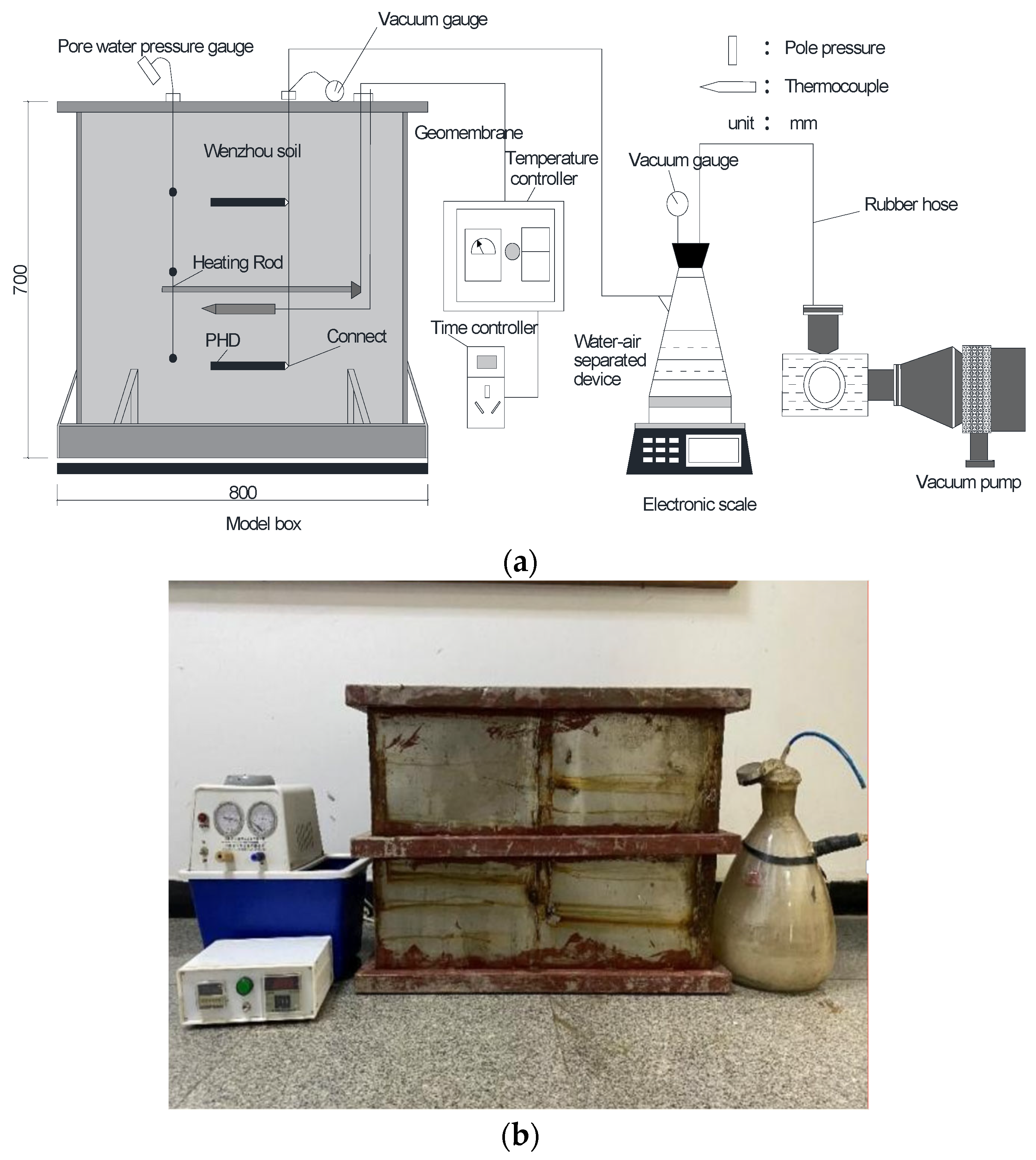 Buildings 14 01860 g001
