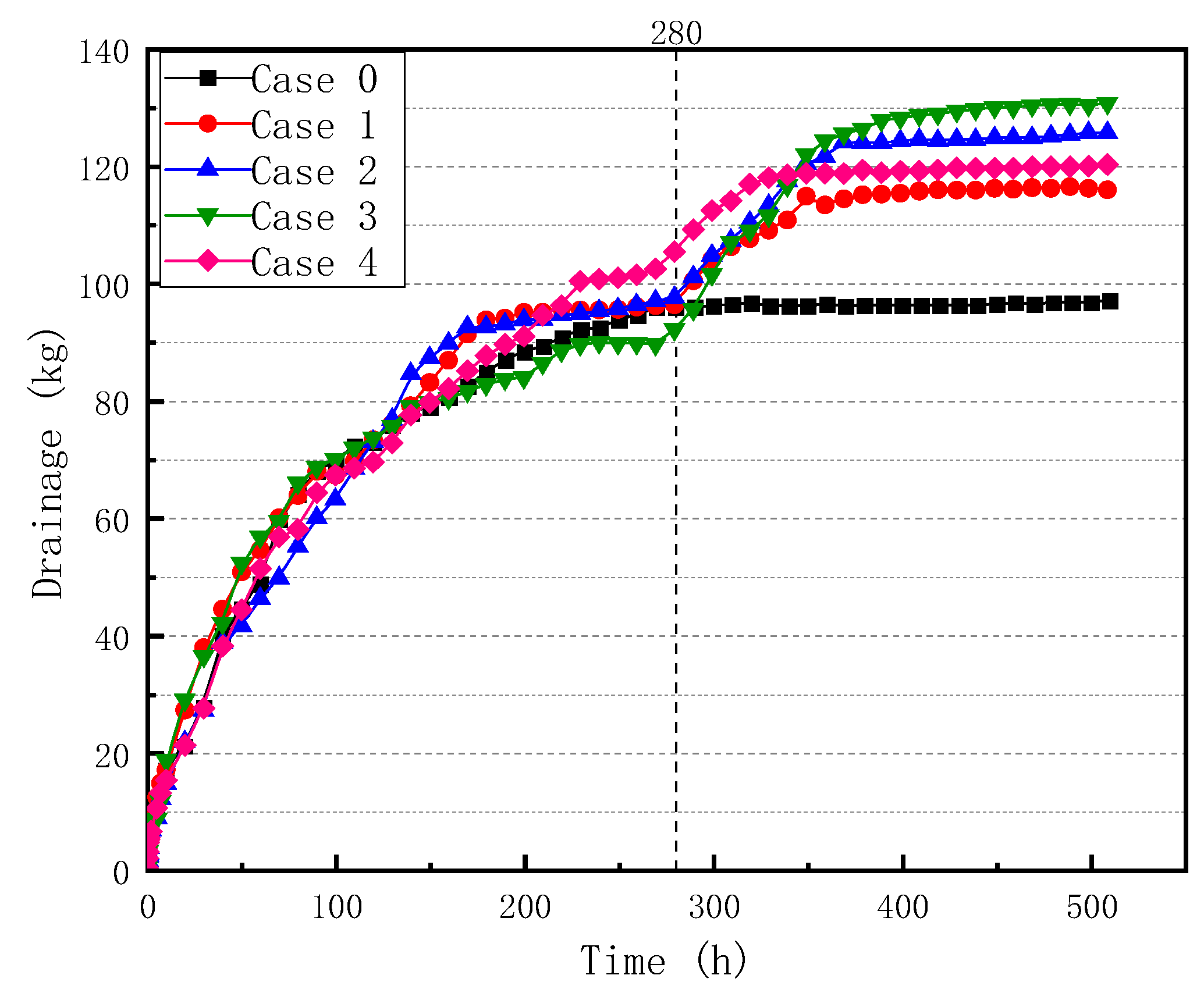 Buildings 14 01860 g002