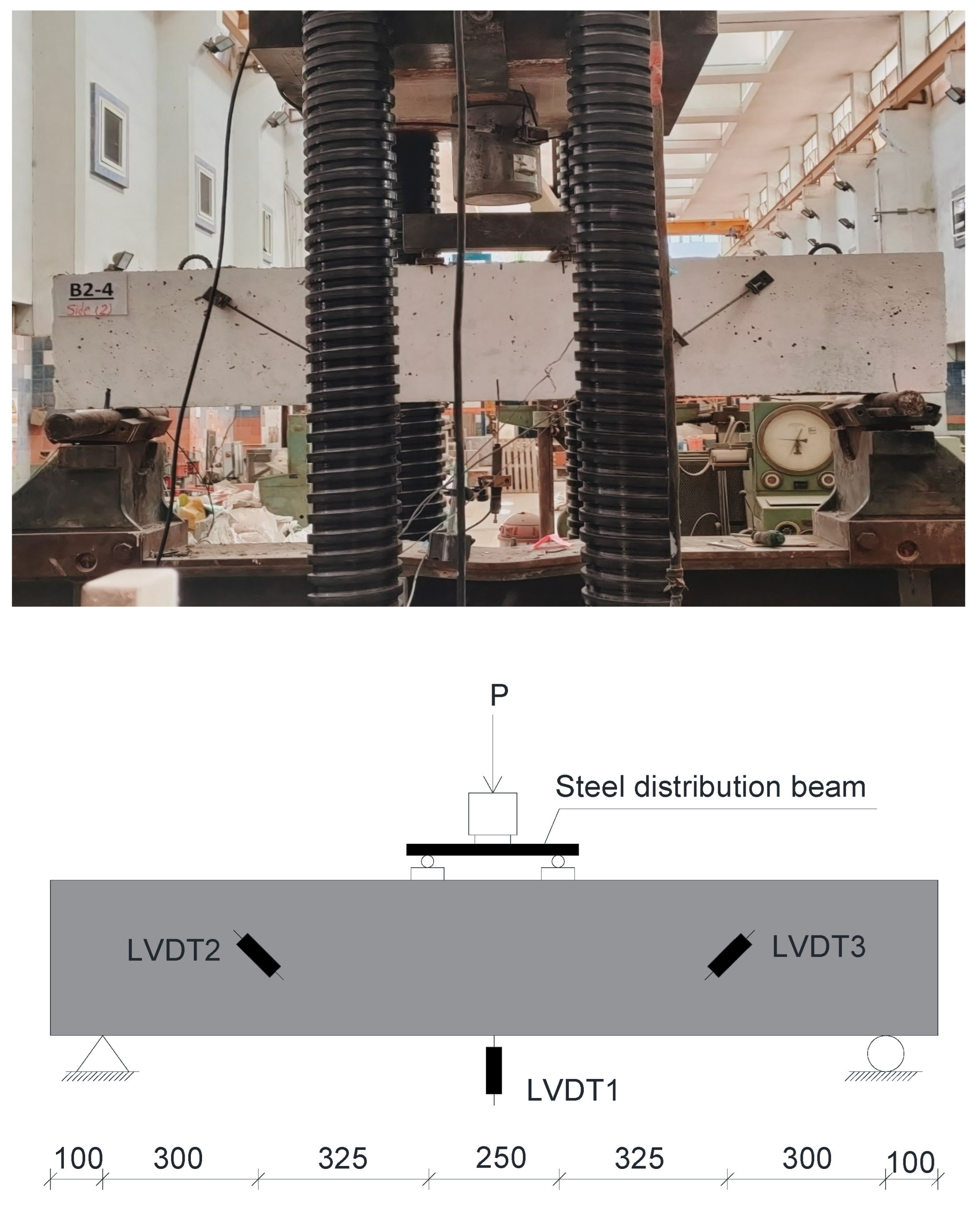 Buildings 14 01869 g002