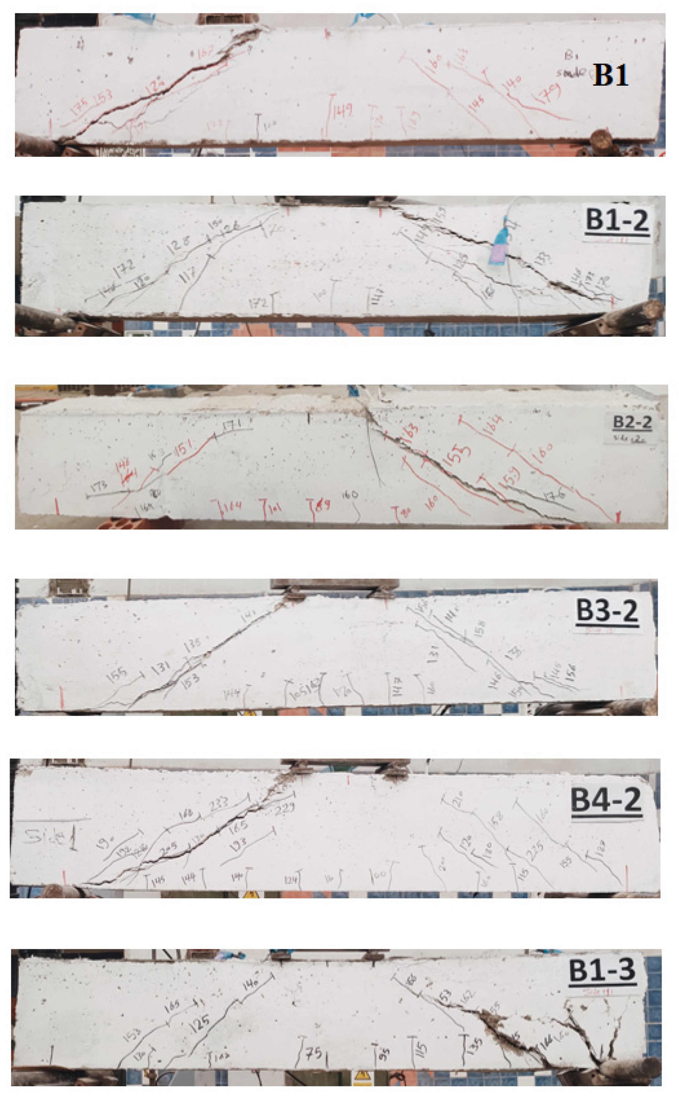 Buildings 14 01869 g006a