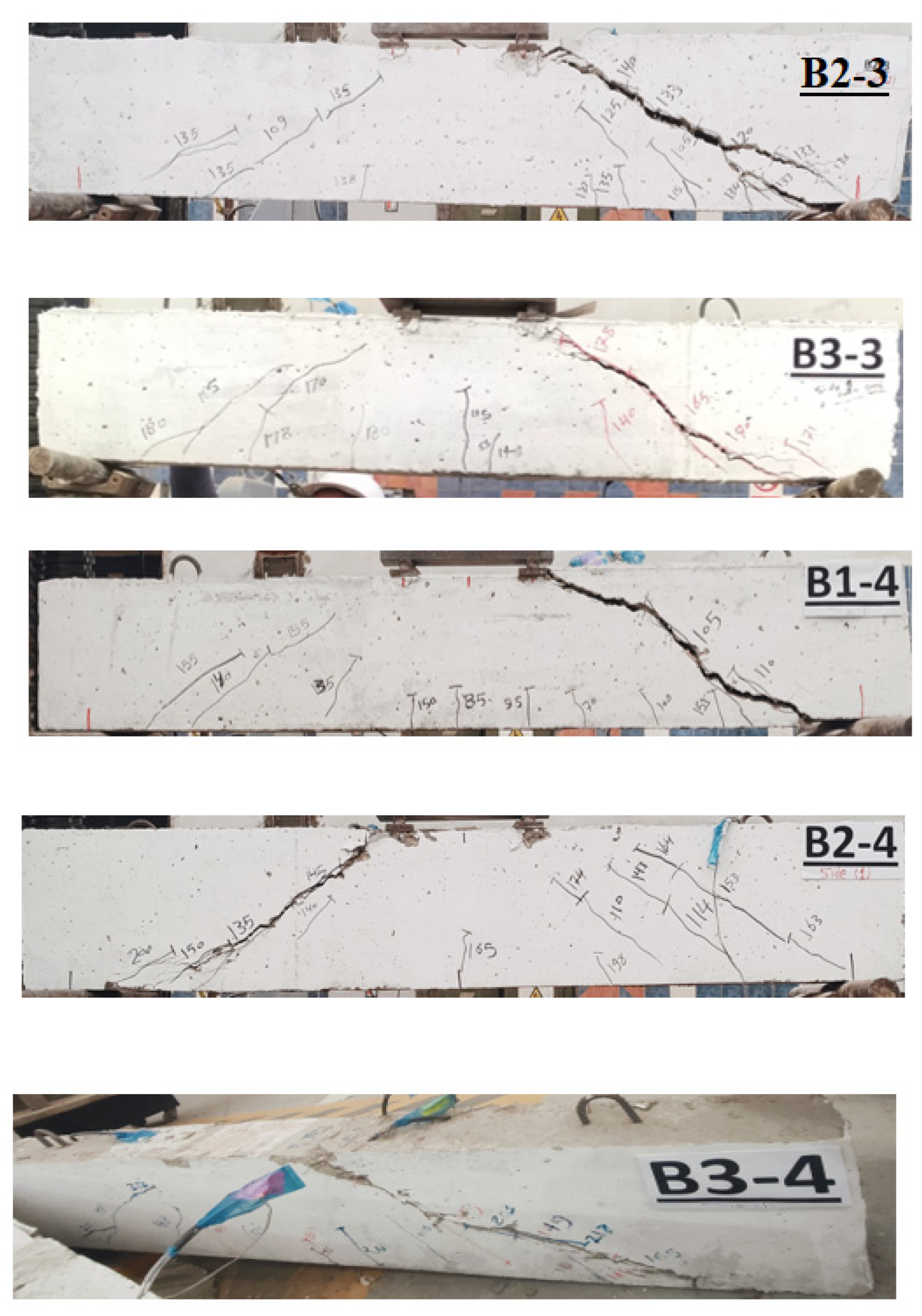 Buildings 14 01869 g006b