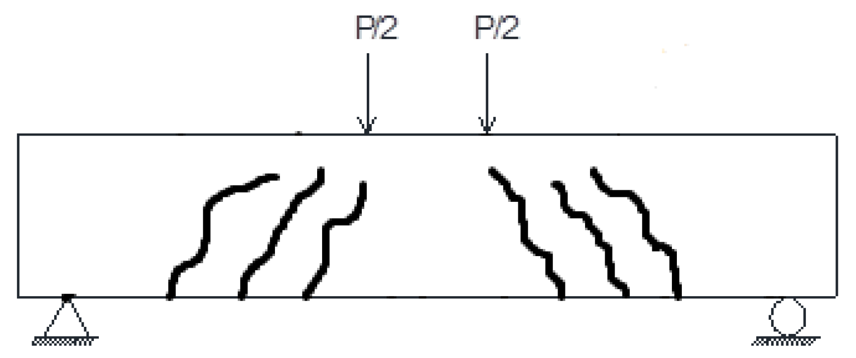 Buildings 14 01869 g008