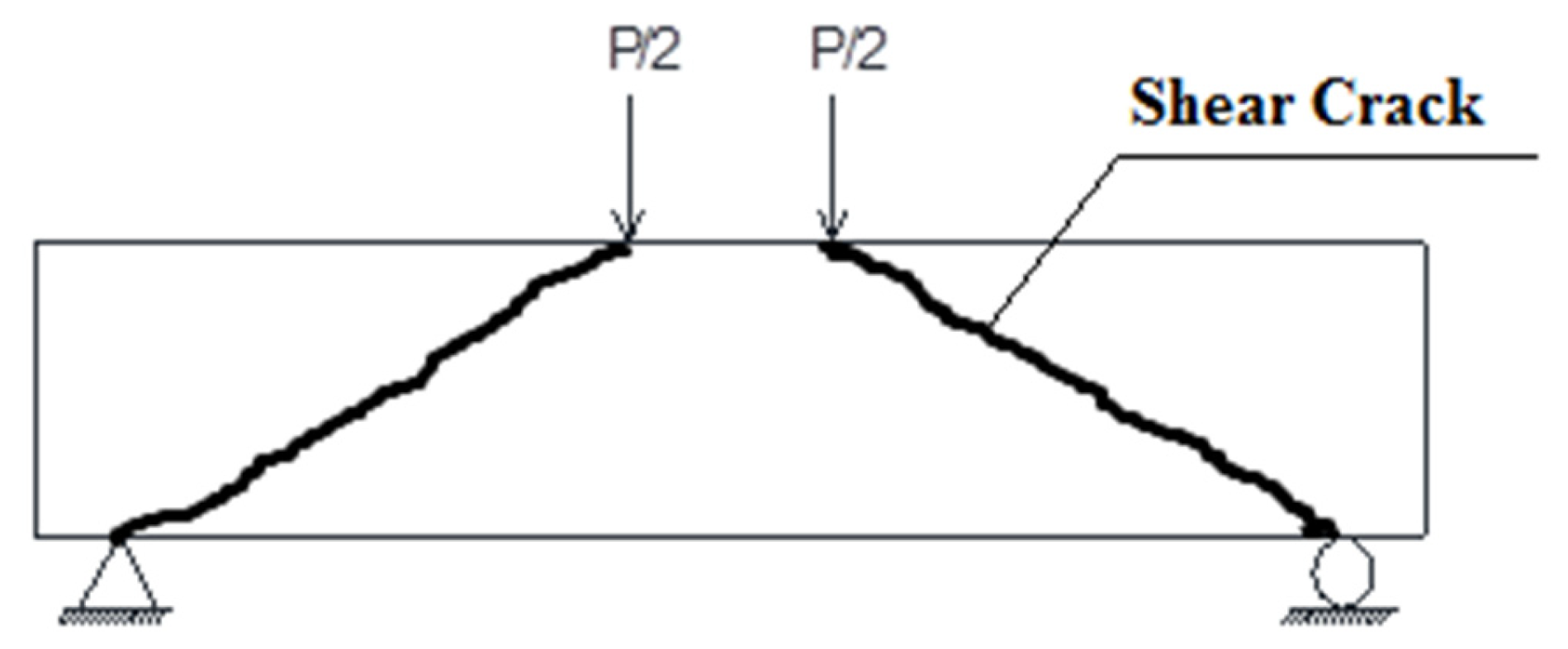 Buildings 14 01869 g009