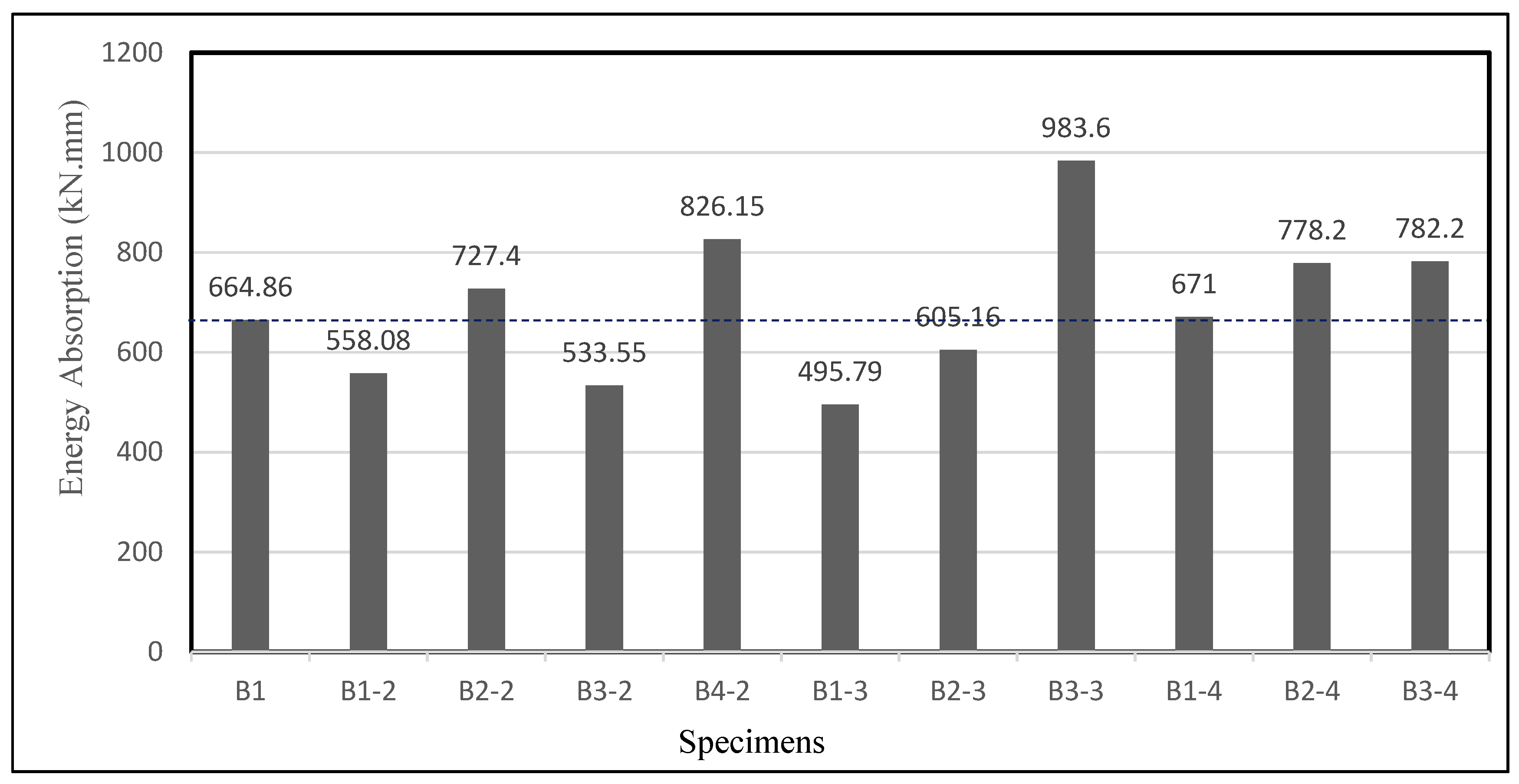 Buildings 14 01869 g014