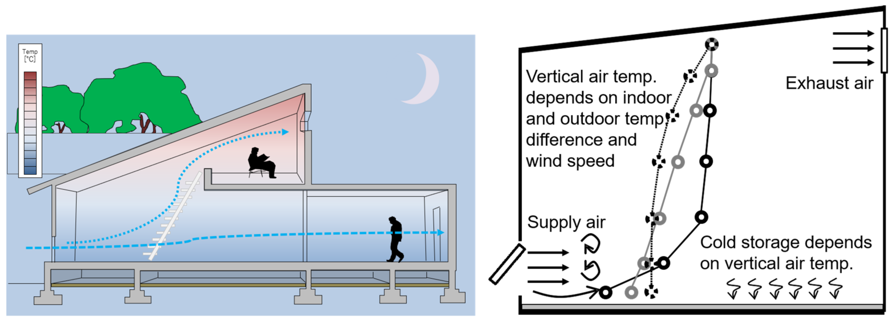 Buildings 14 01872 g001