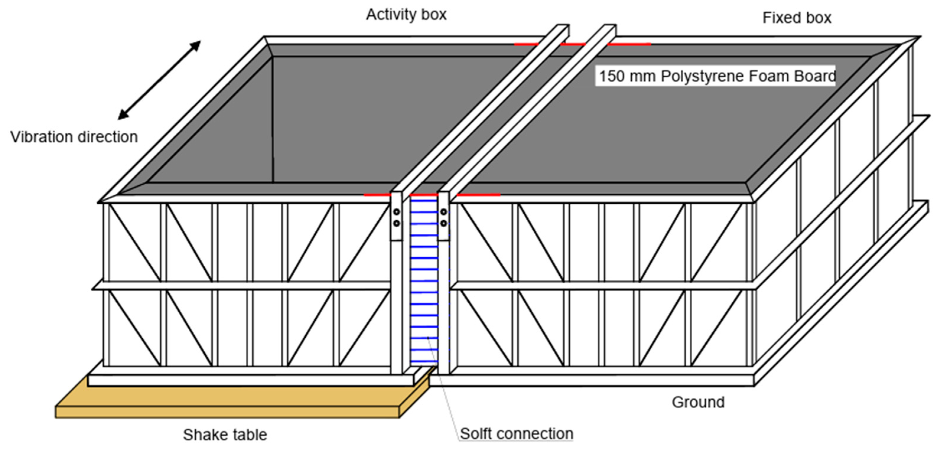 Buildings 14 01874 g004