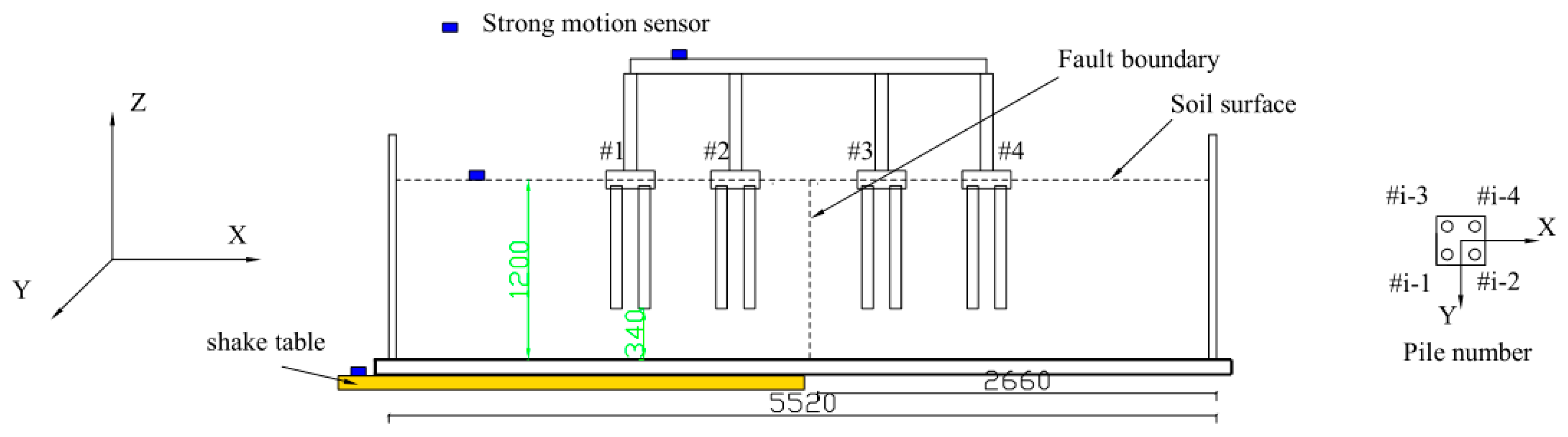 Buildings 14 01874 g005