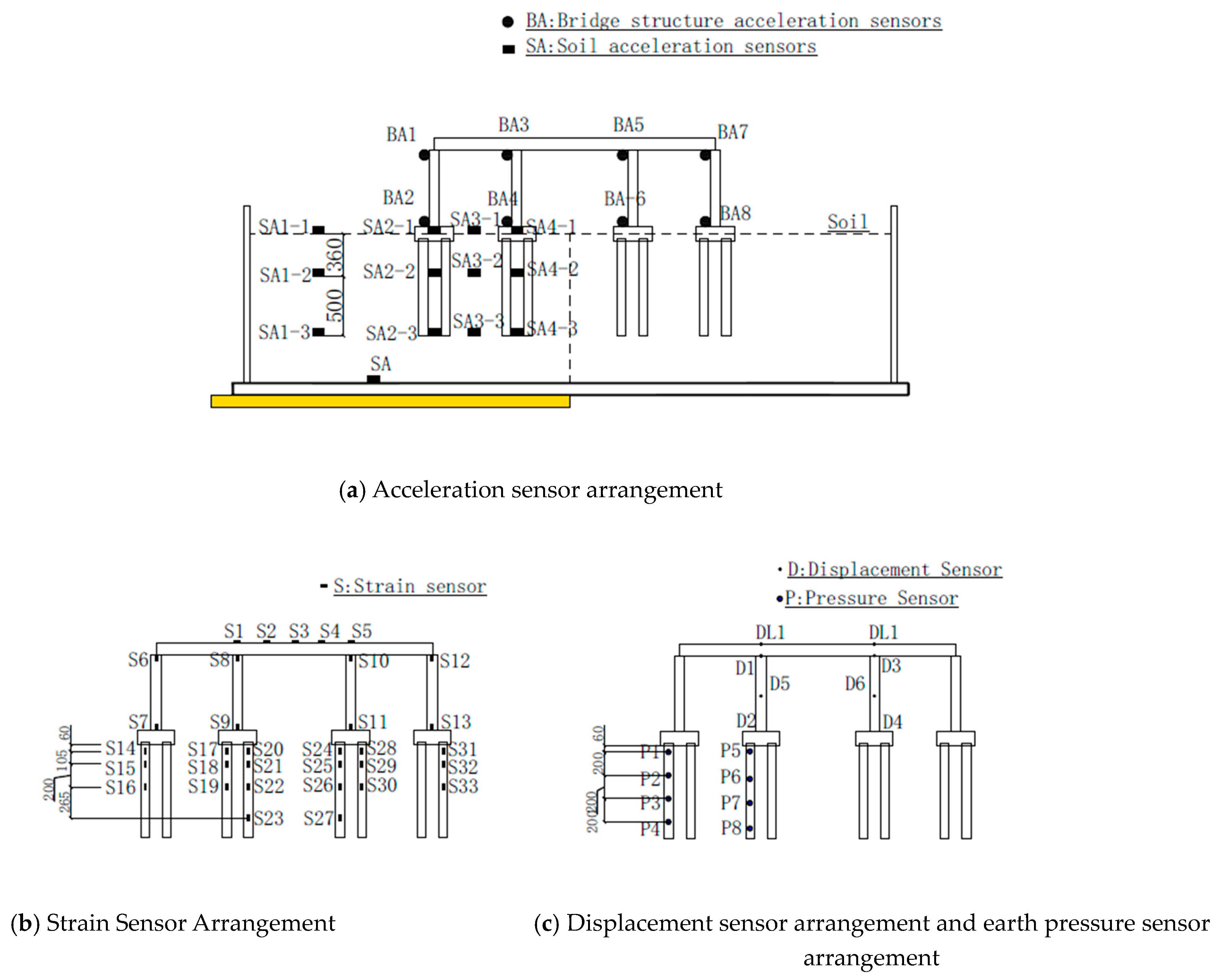 Buildings 14 01874 g007