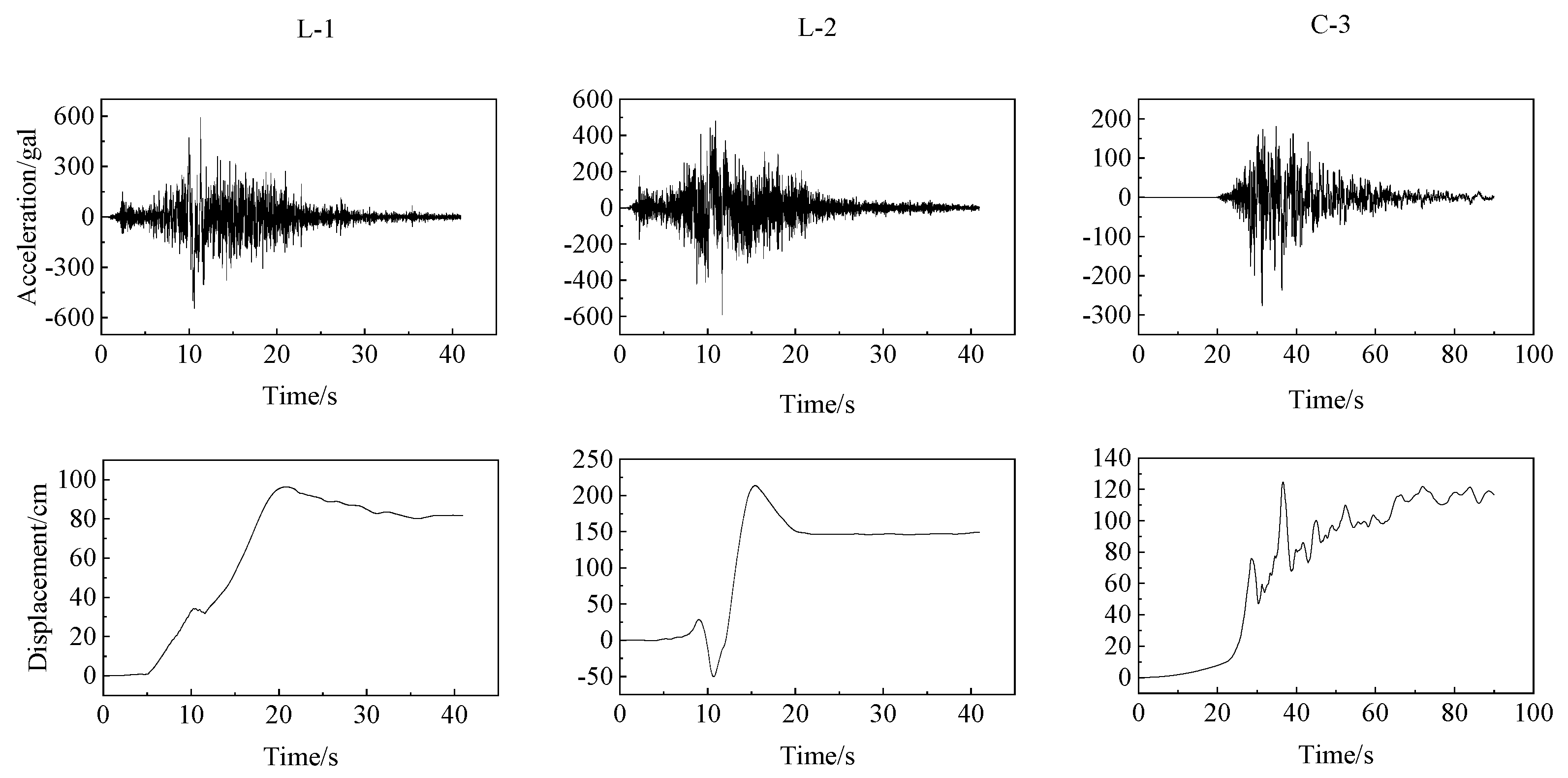 Buildings 14 01874 g008