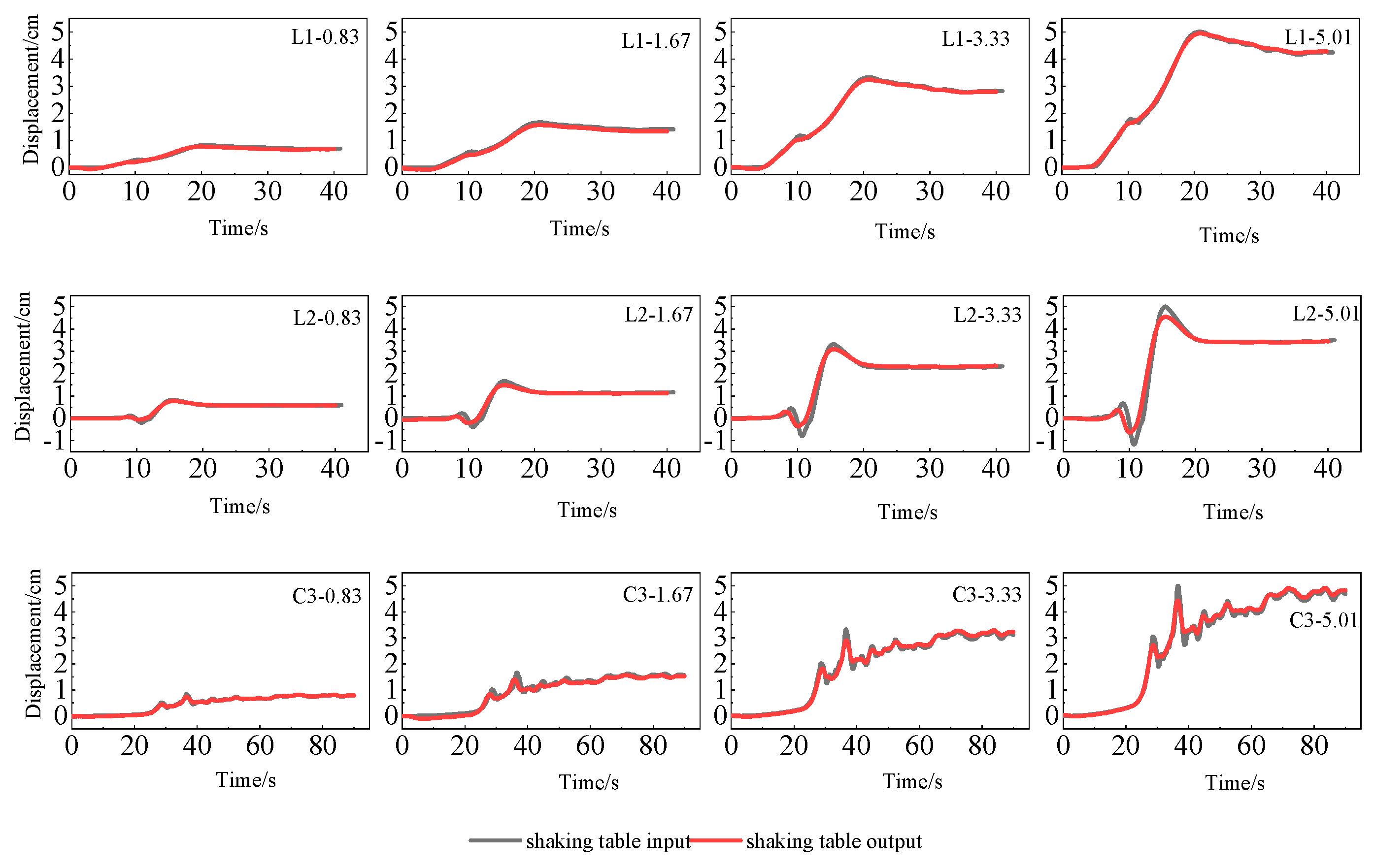Buildings 14 01874 g011