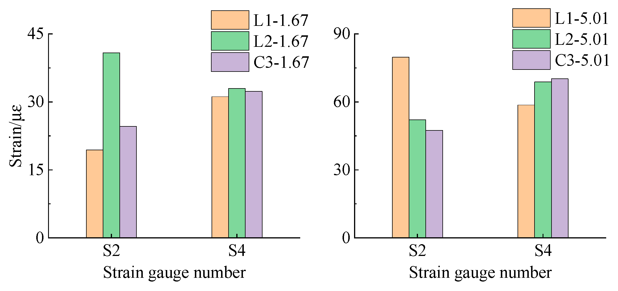 Buildings 14 01874 g017