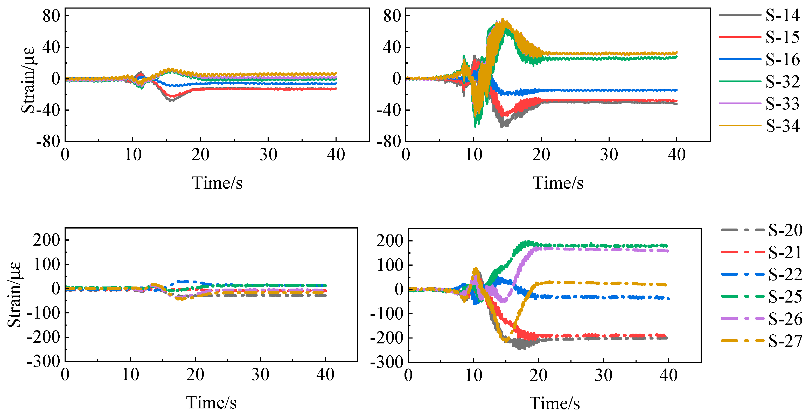 Buildings 14 01874 g020