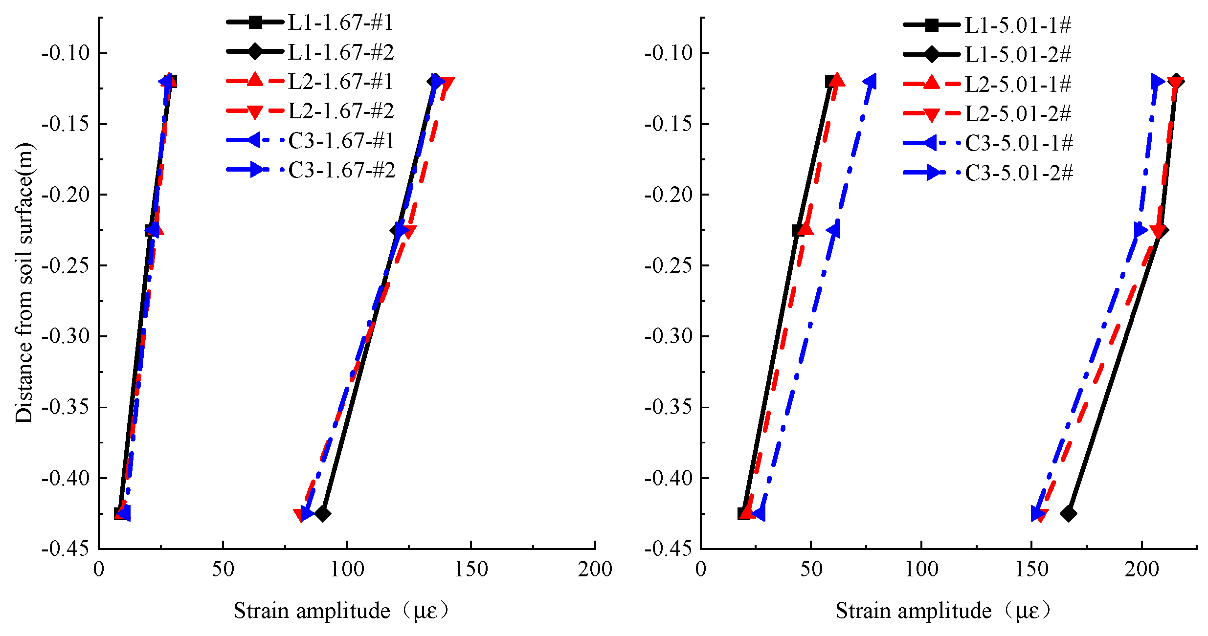 Buildings 14 01874 g021