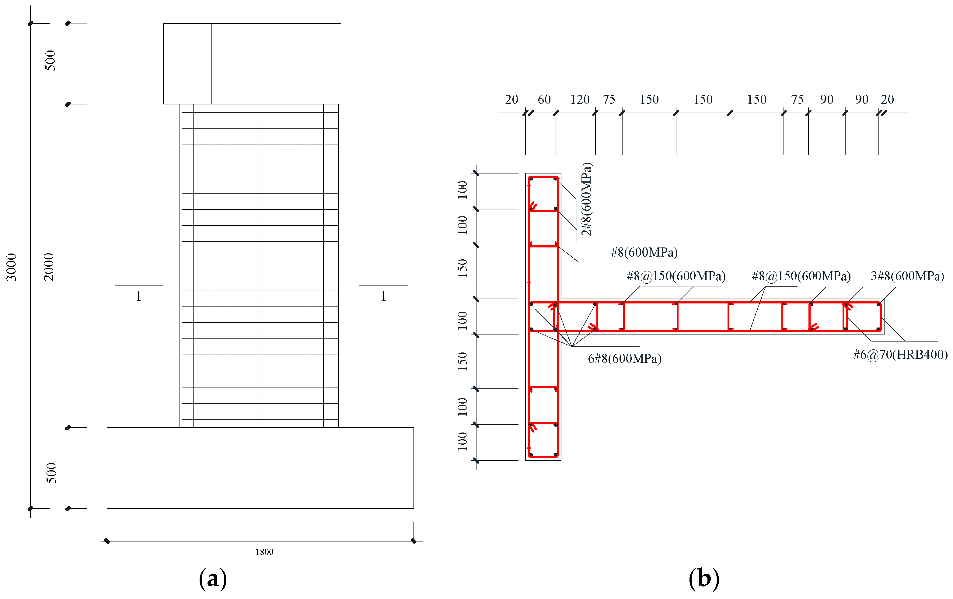 Buildings 14 01875 g003