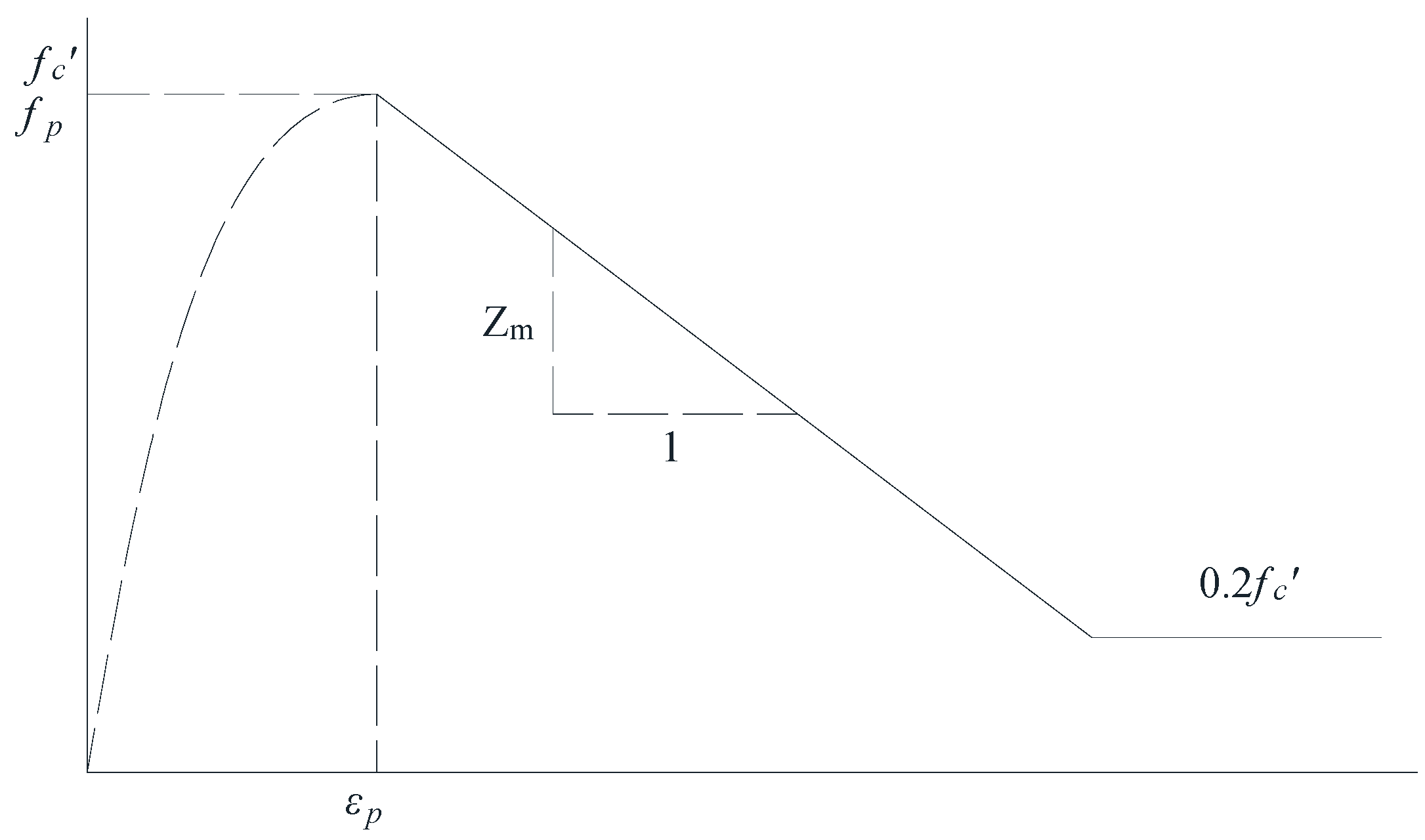Buildings 14 01875 g006