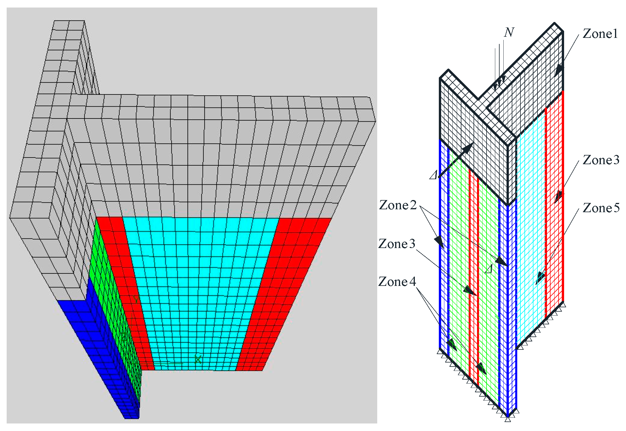 Buildings 14 01875 g007