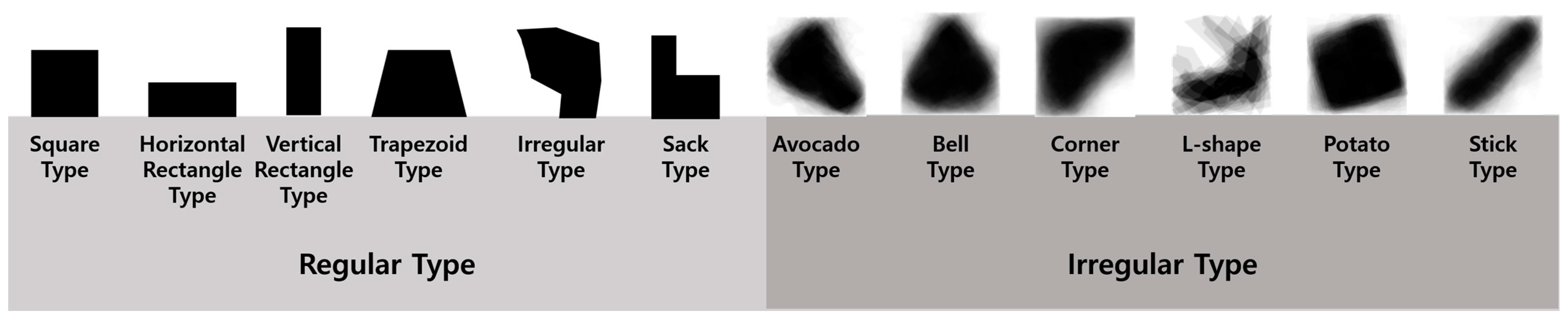 Buildings 14 01876 g001 Buildings 14 01876 g001
