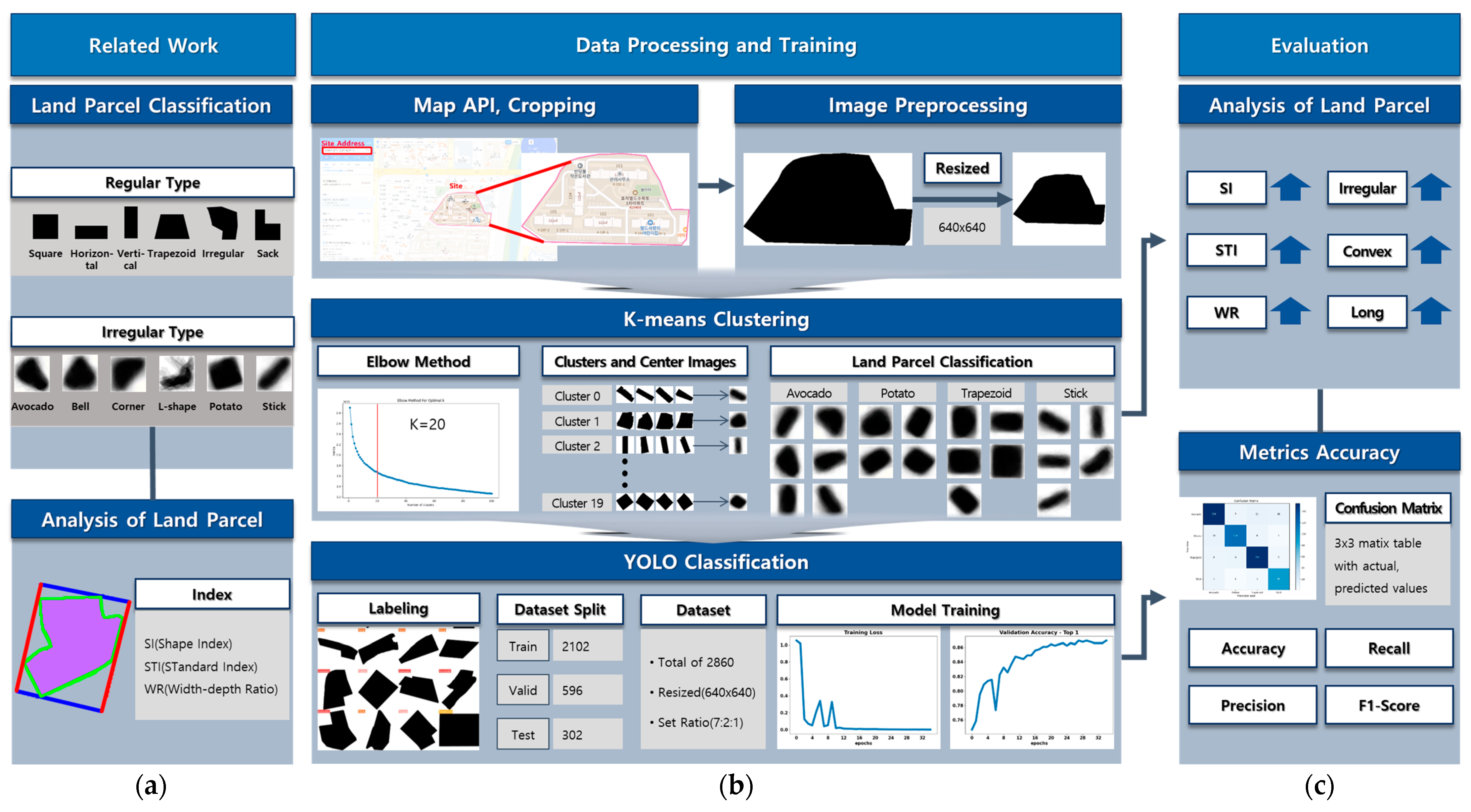 Buildings 14 01876 g004 Buildings 14 01876 g004