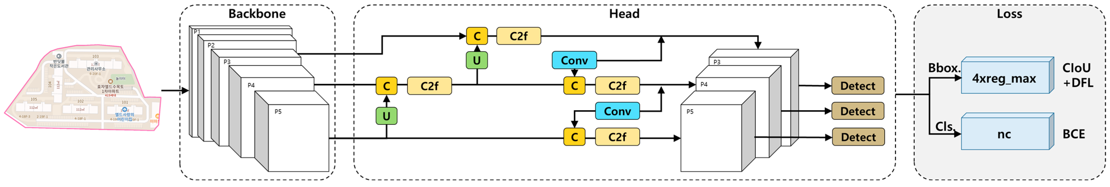 Buildings 14 01876 g005 Buildings 14 01876 g005