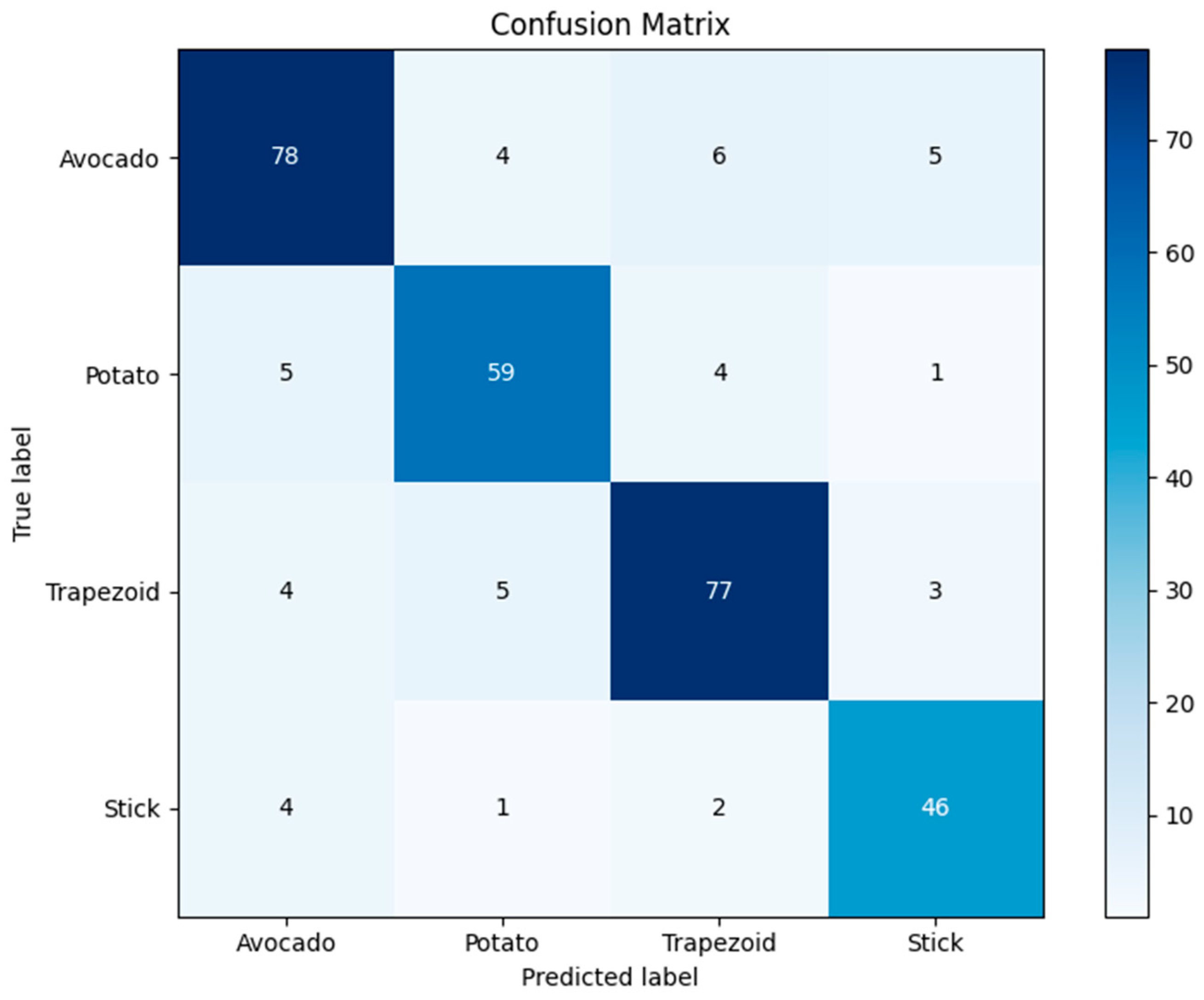 Buildings 14 01876 g010 Buildings 14 01876 g010