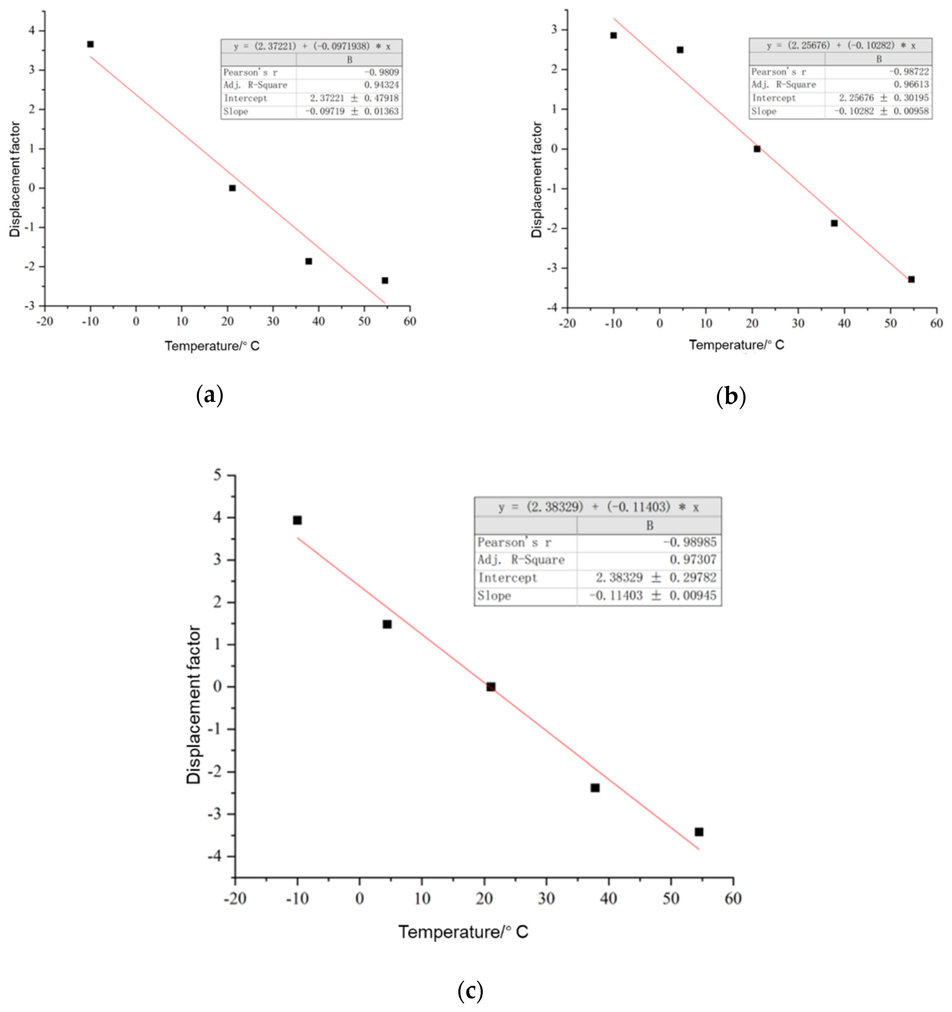 Buildings 14 01885 g011