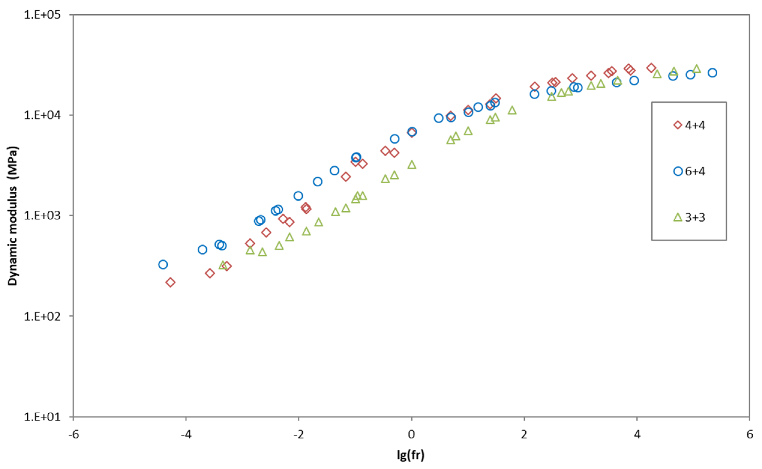 Buildings 14 01885 g014