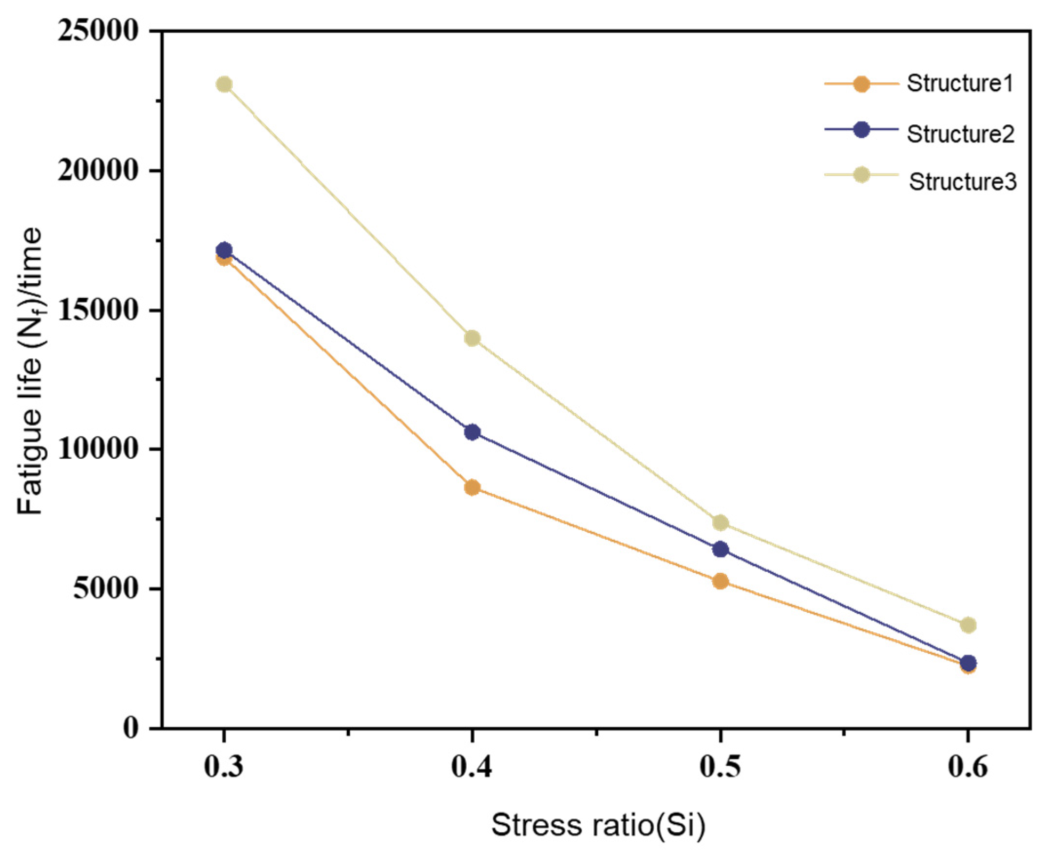 Buildings 14 01885 g017