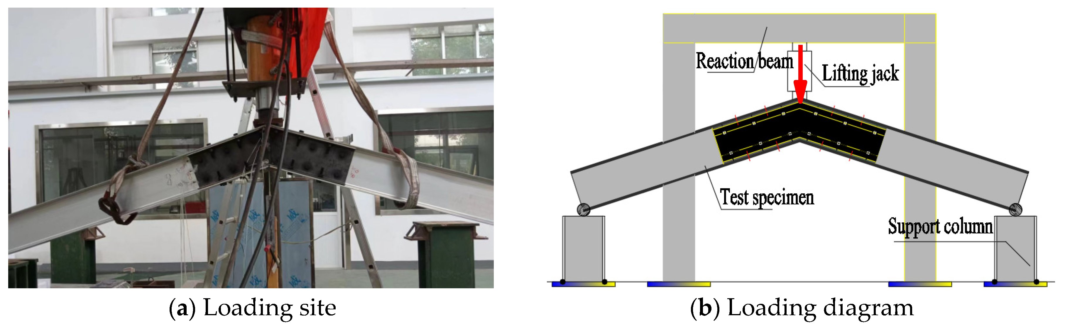 Buildings 14 01886 g003