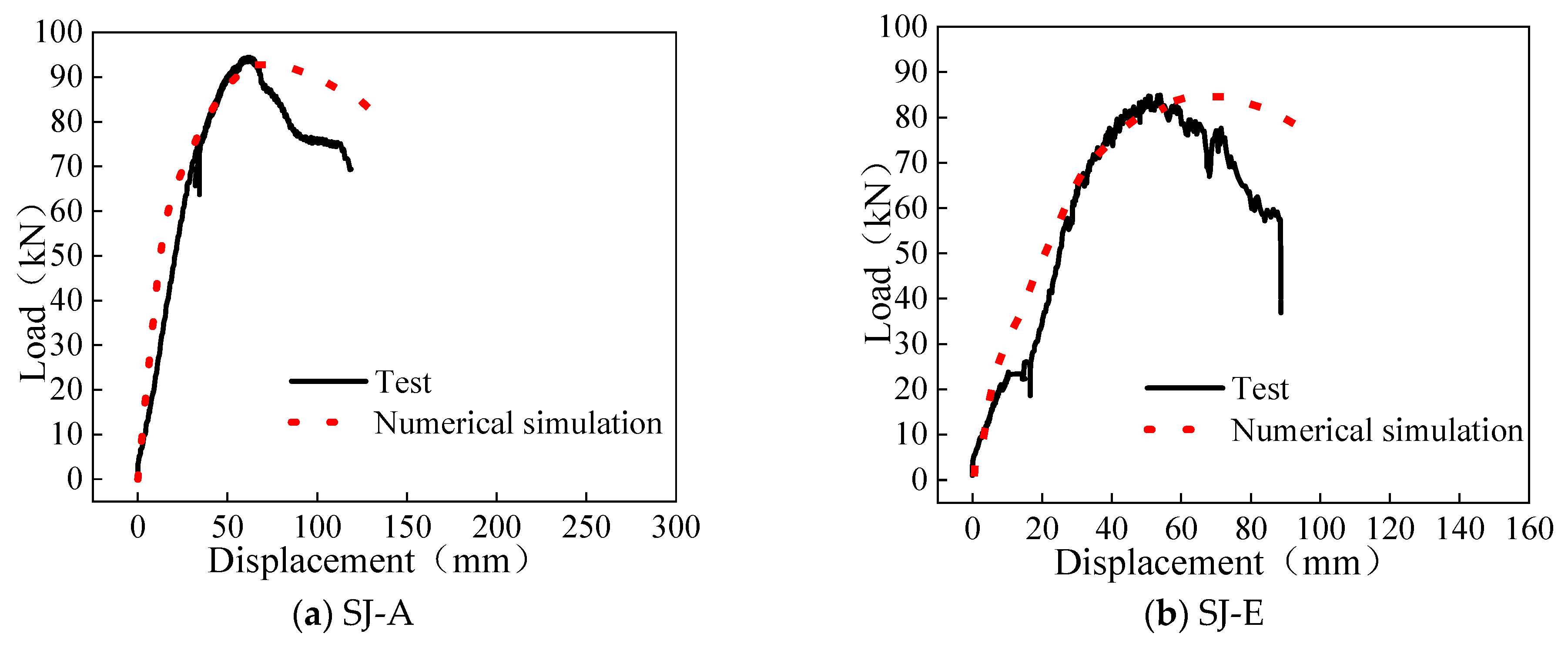 Buildings 14 01886 g011