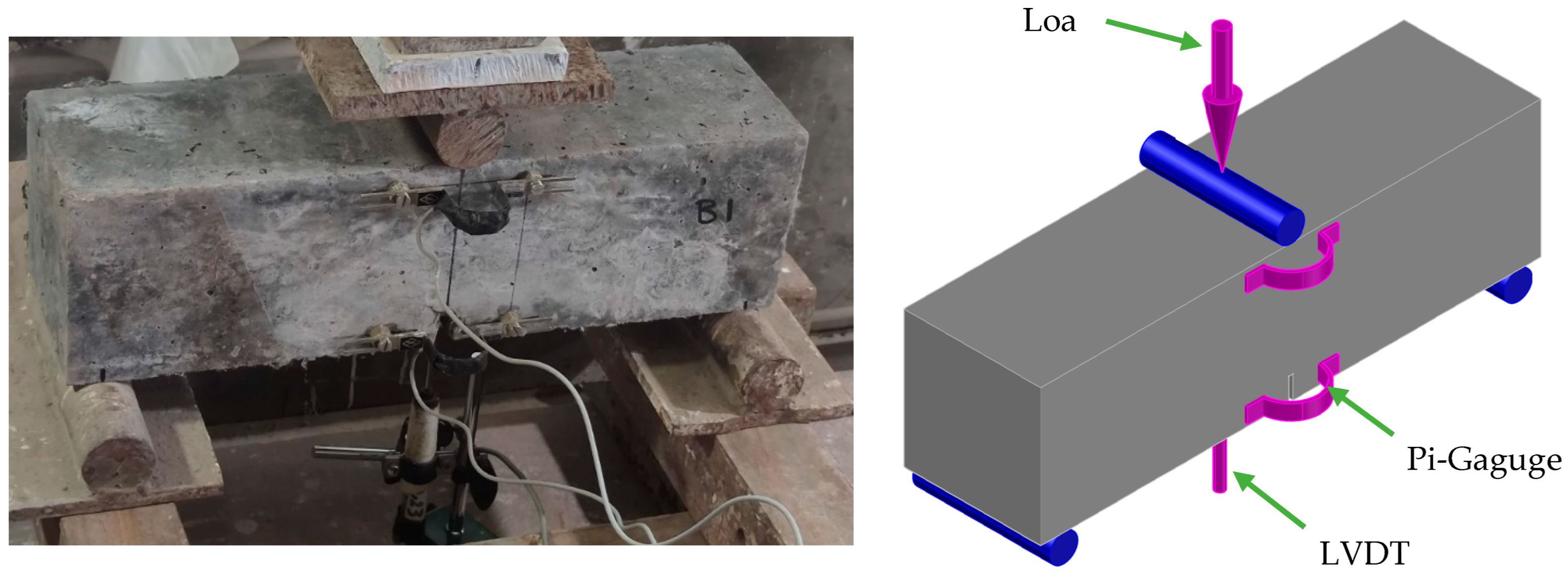 Buildings 14 01887 g005