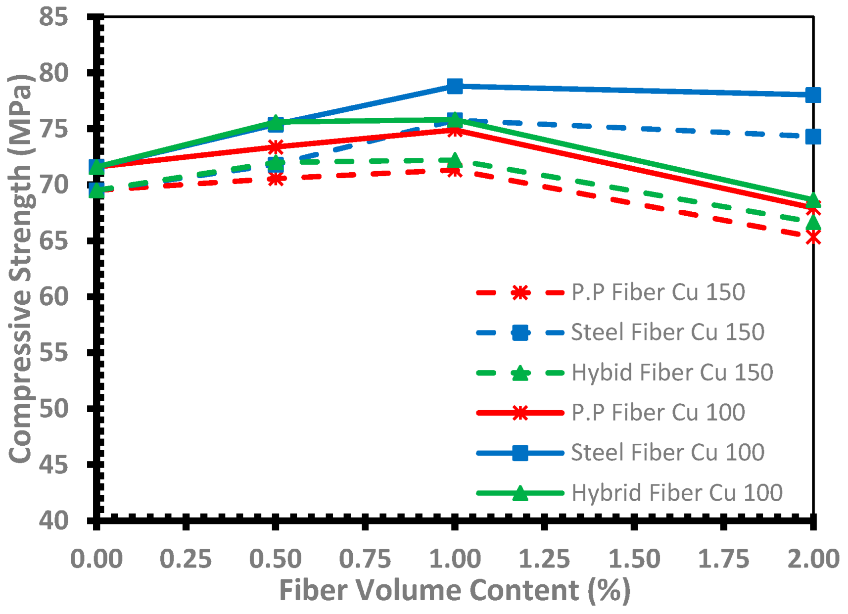 Buildings 14 01887 g008