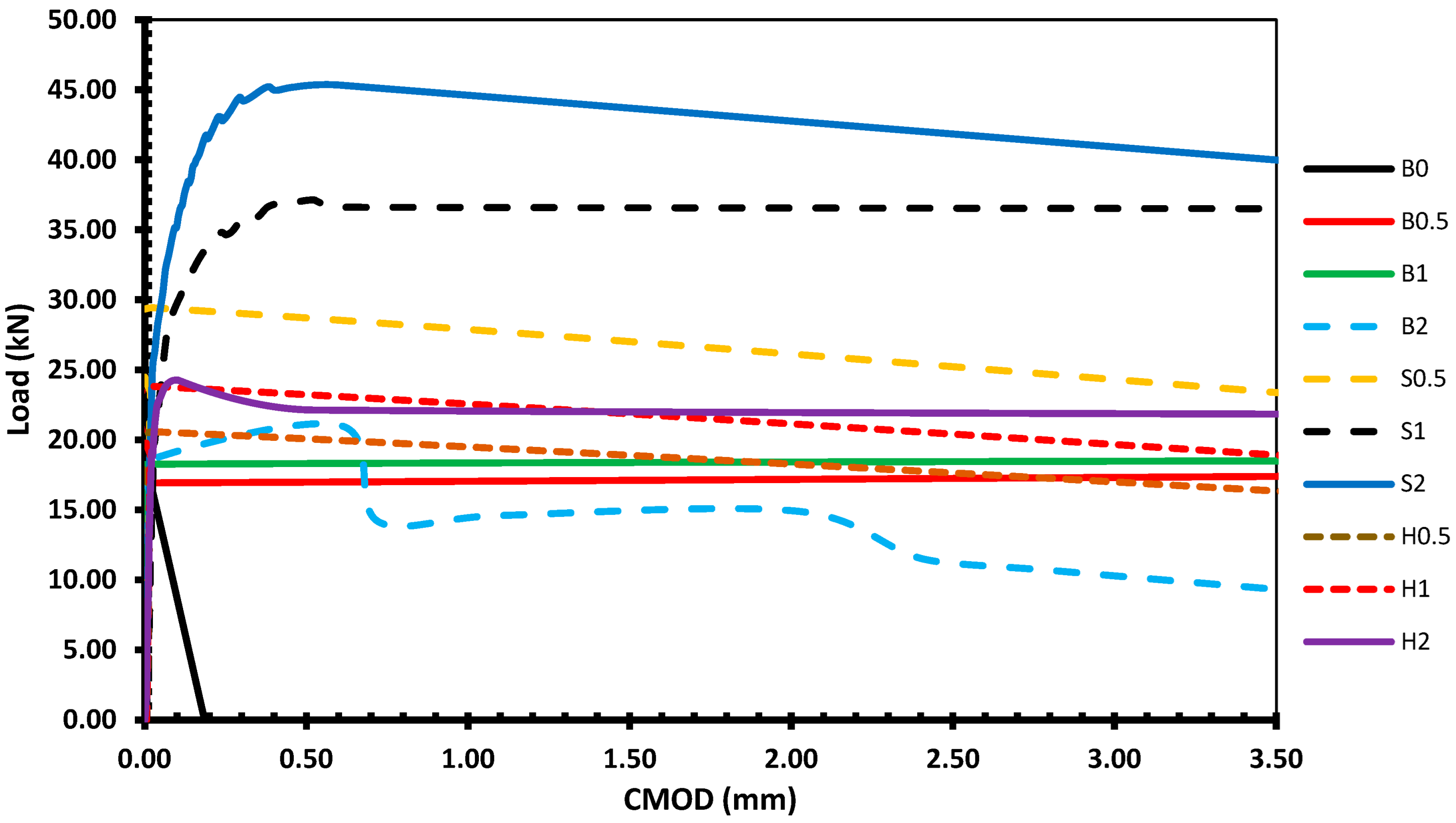 Buildings 14 01887 g023