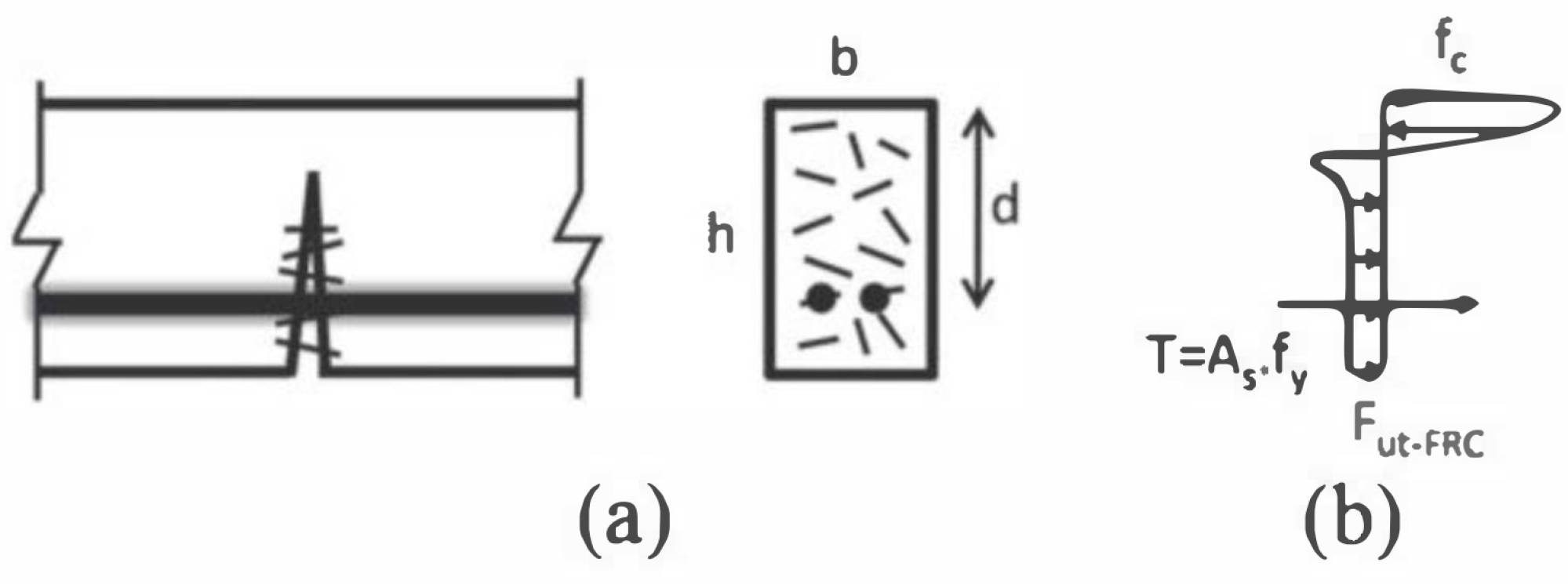 Buildings 14 01887 g031