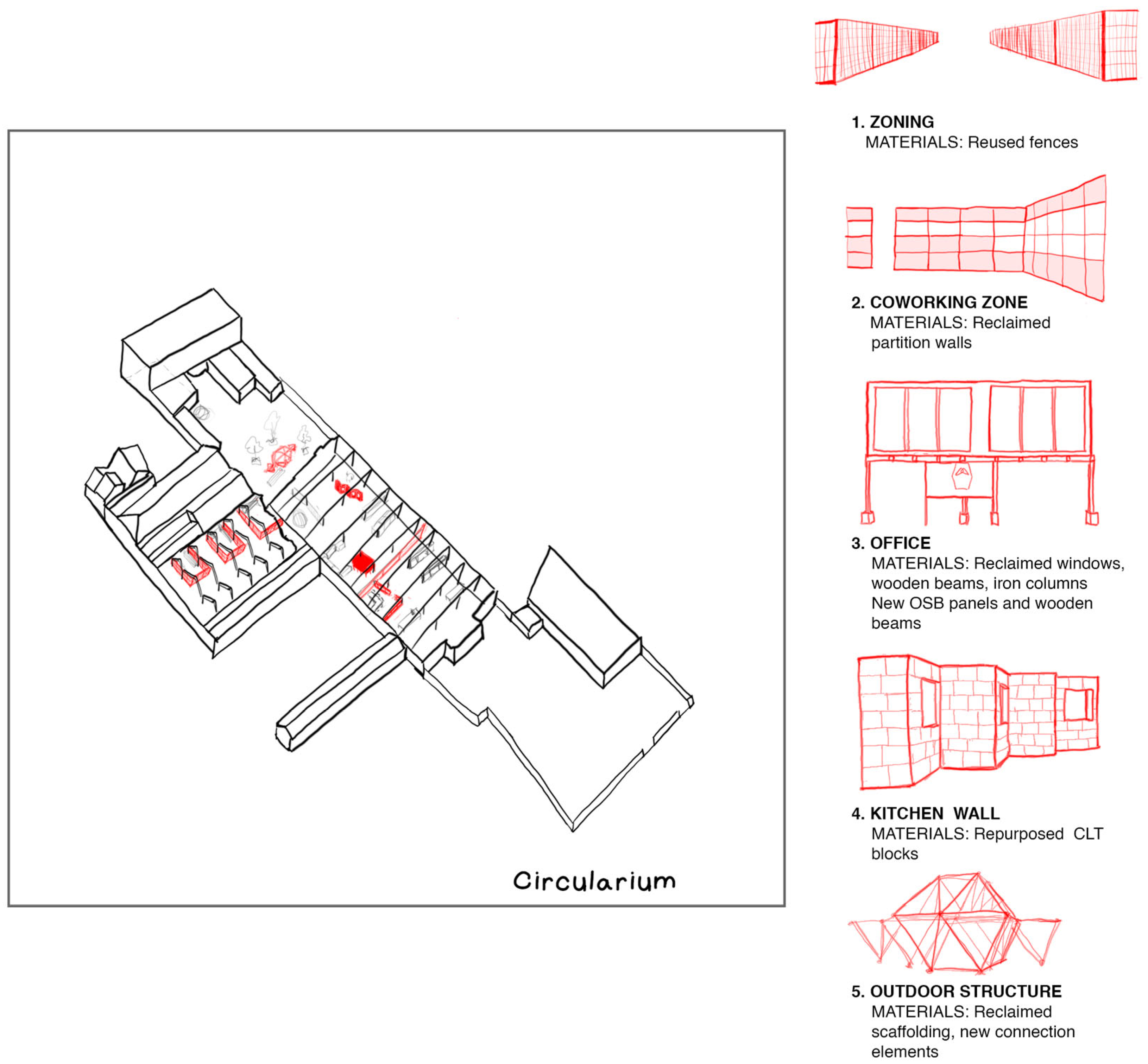 Buildings 14 01888 g006