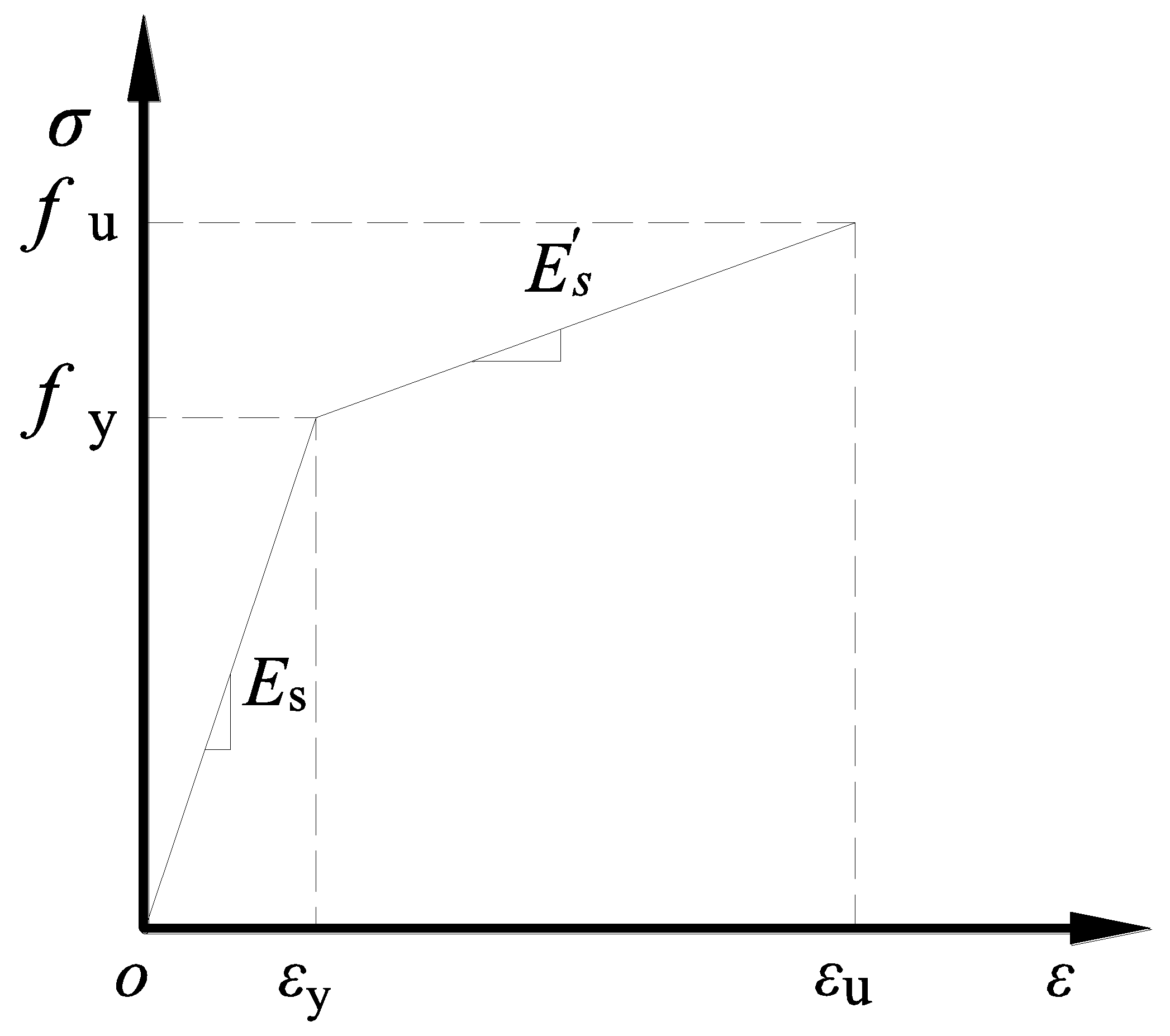 Buildings 14 01890 g010