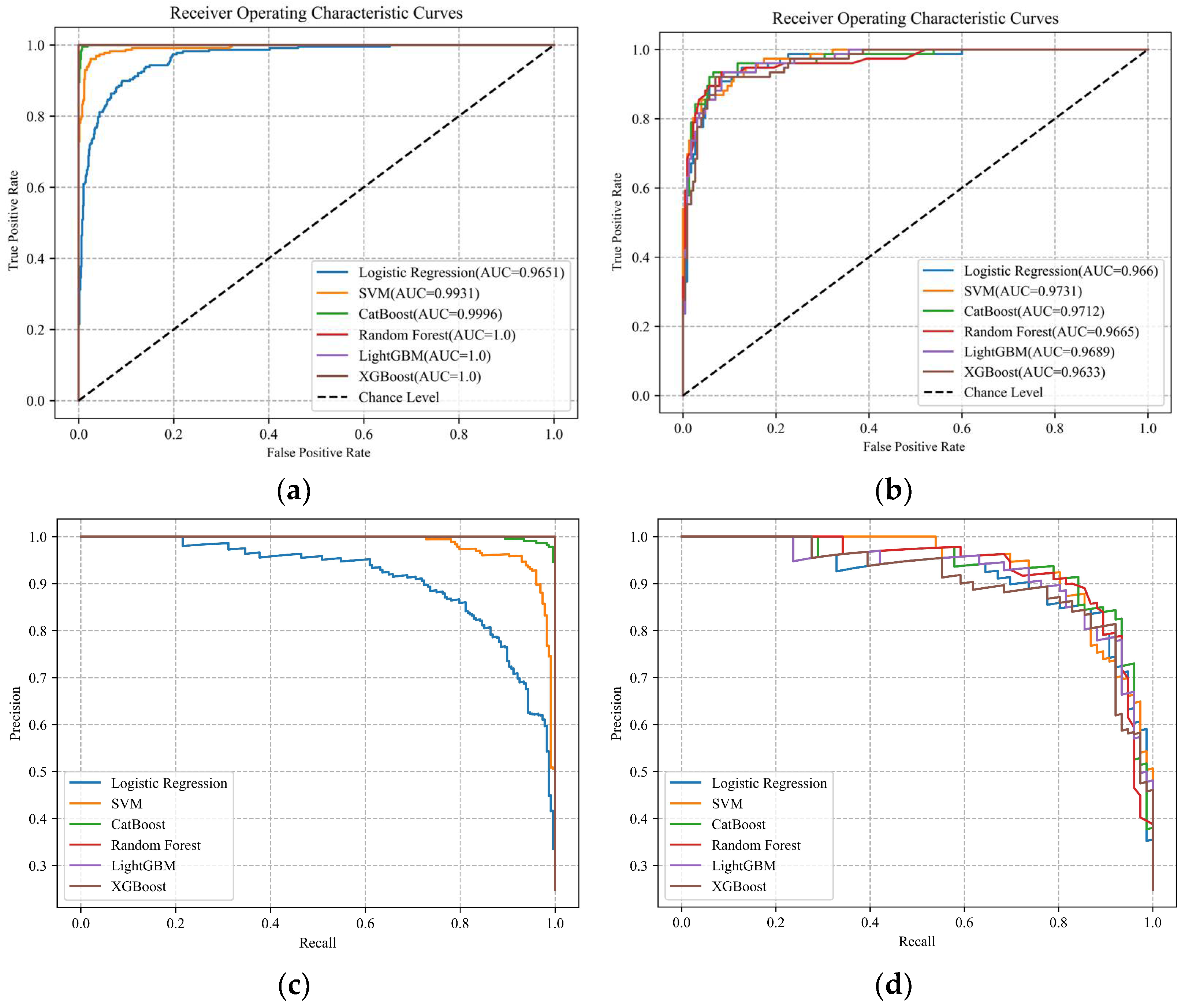 Buildings 14 01895 g002