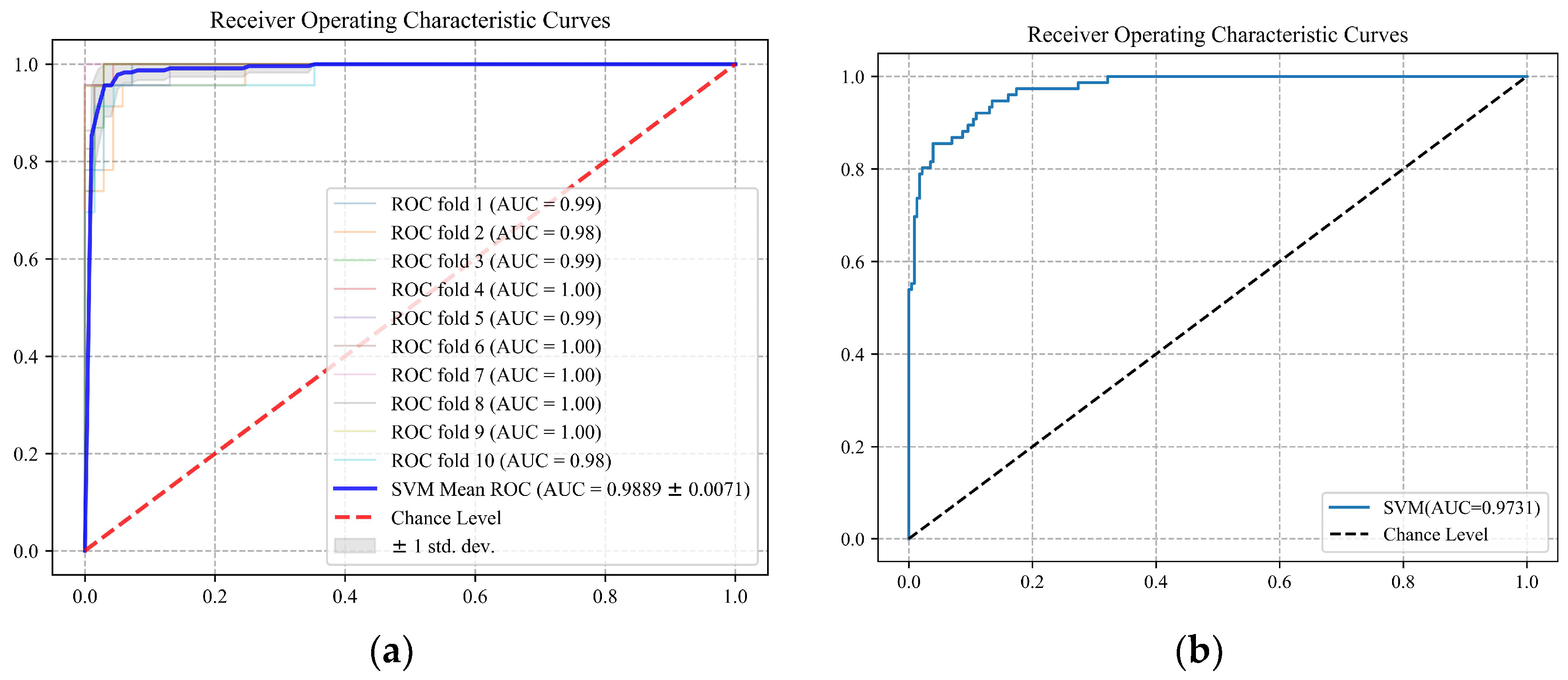 Buildings 14 01895 g006