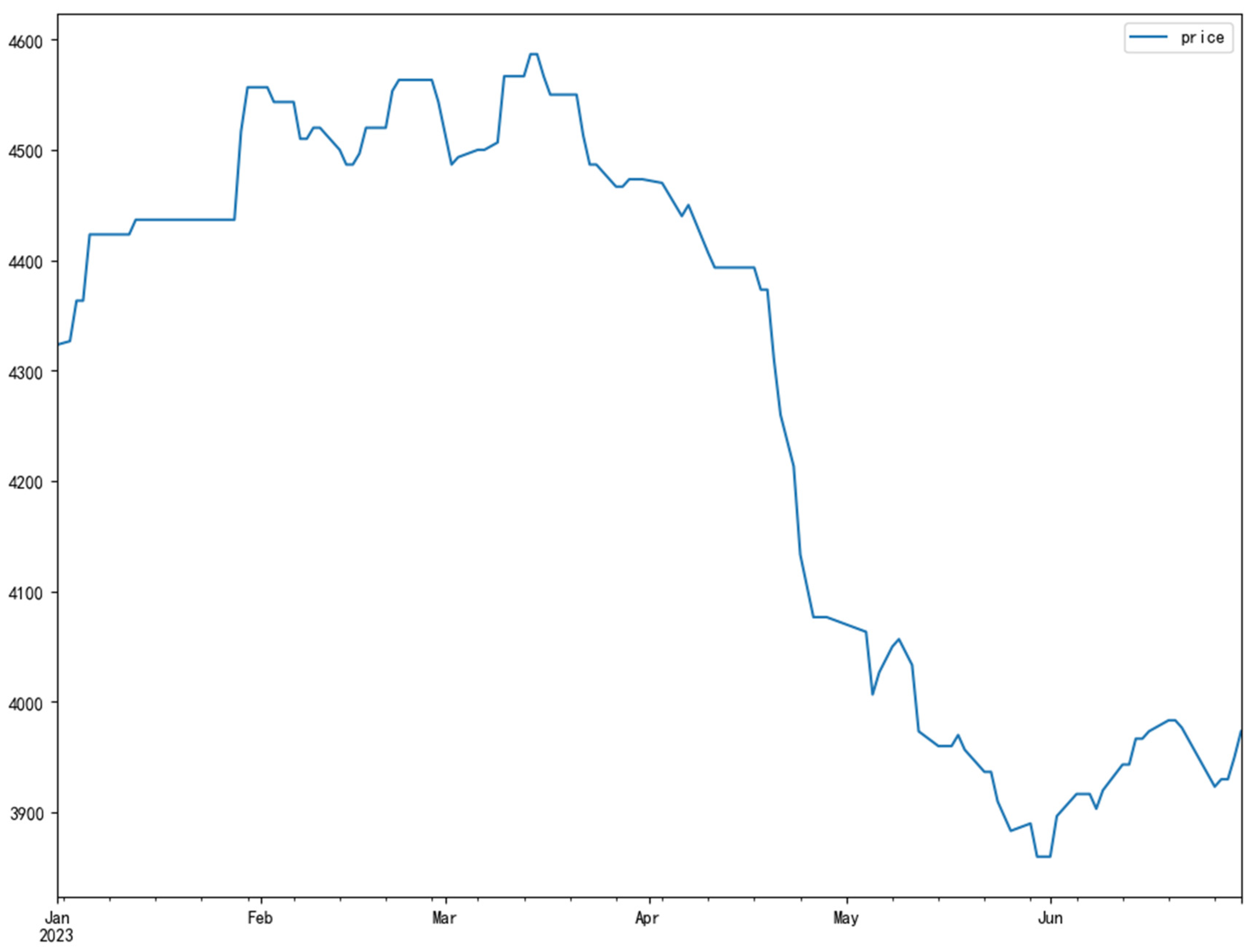 Buildings 14 01900 g001