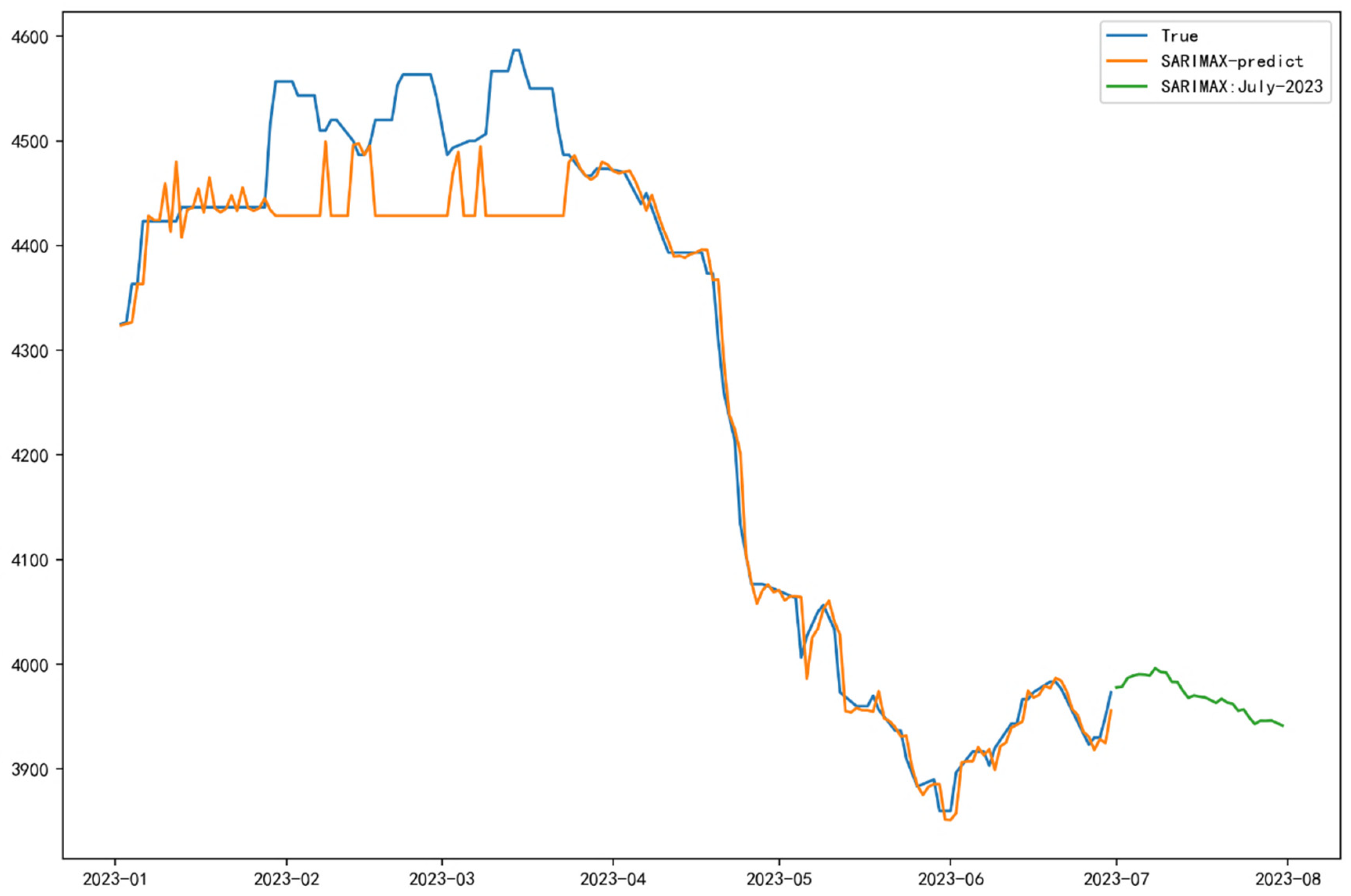 Buildings 14 01900 g006