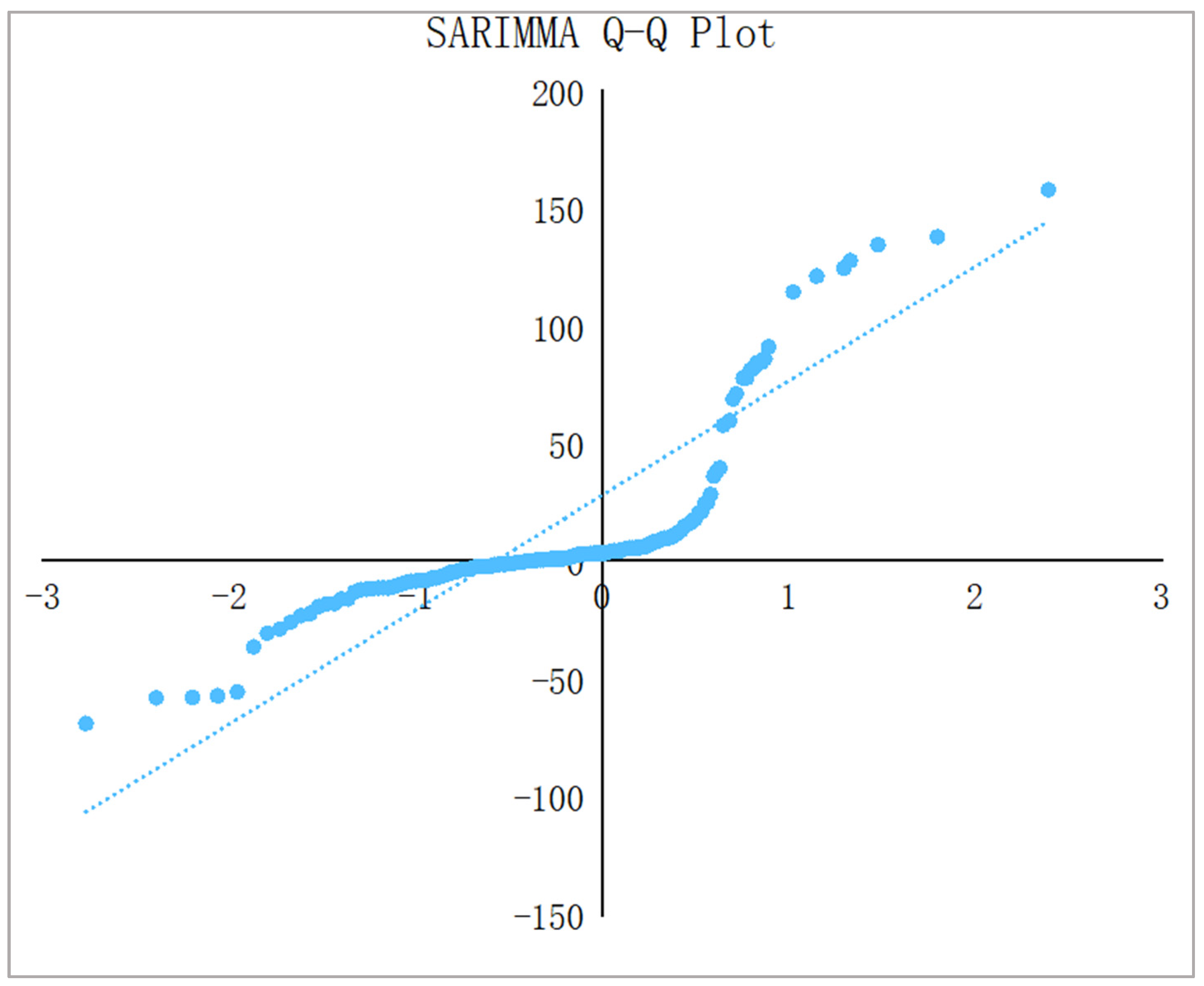Buildings 14 01900 g007