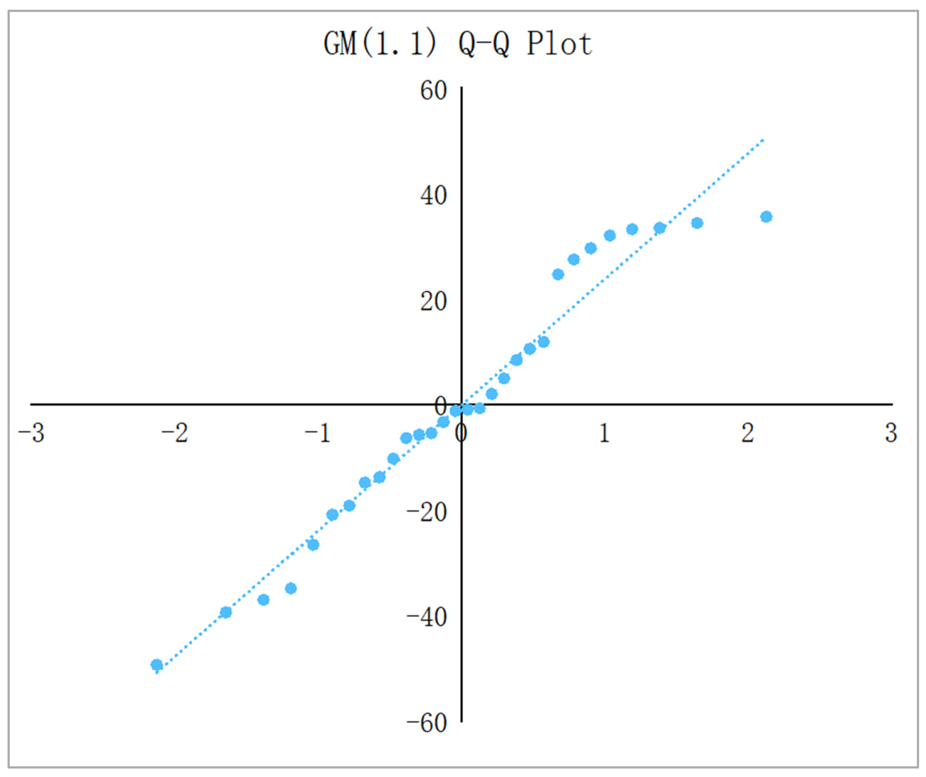 Buildings 14 01900 g009