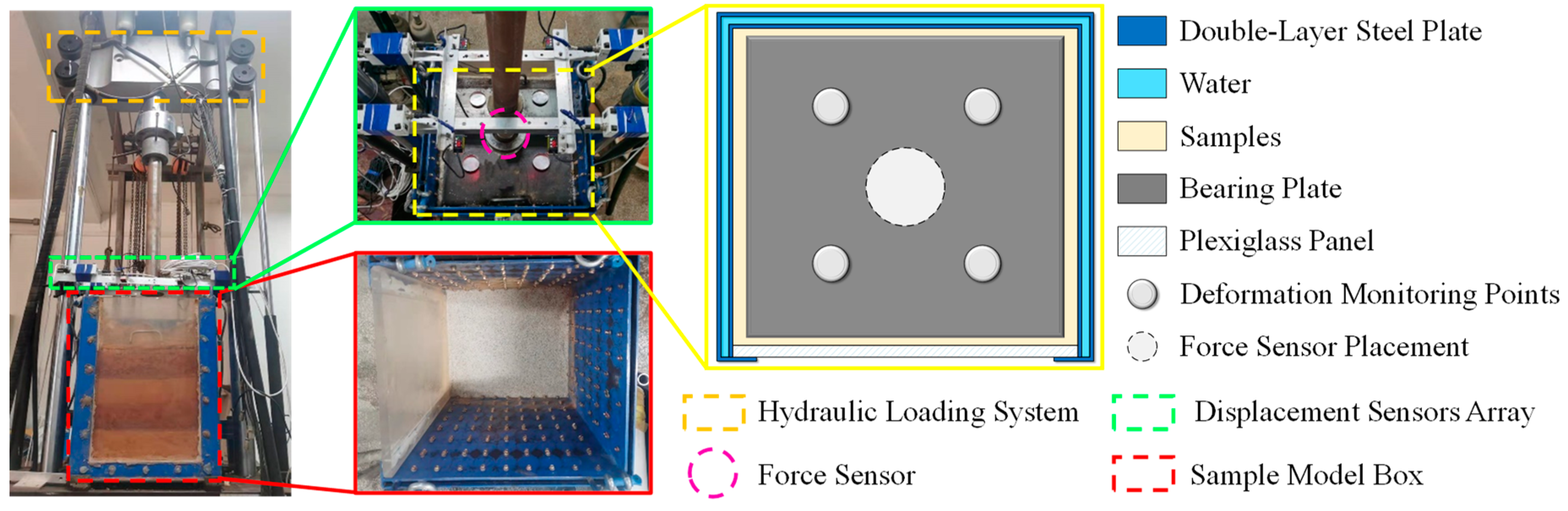 Buildings 14 01901 g001