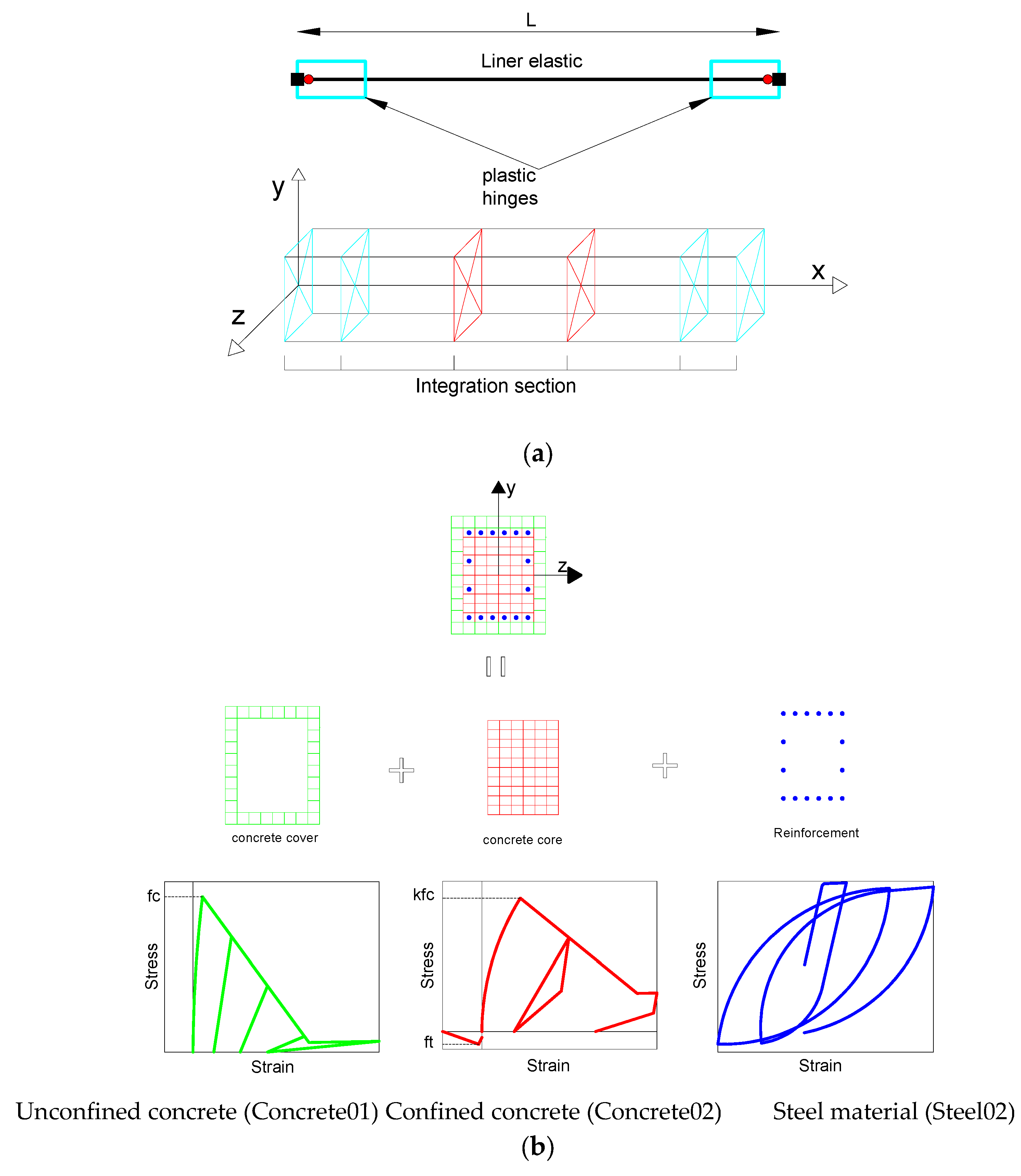 Buildings 14 01902 g002