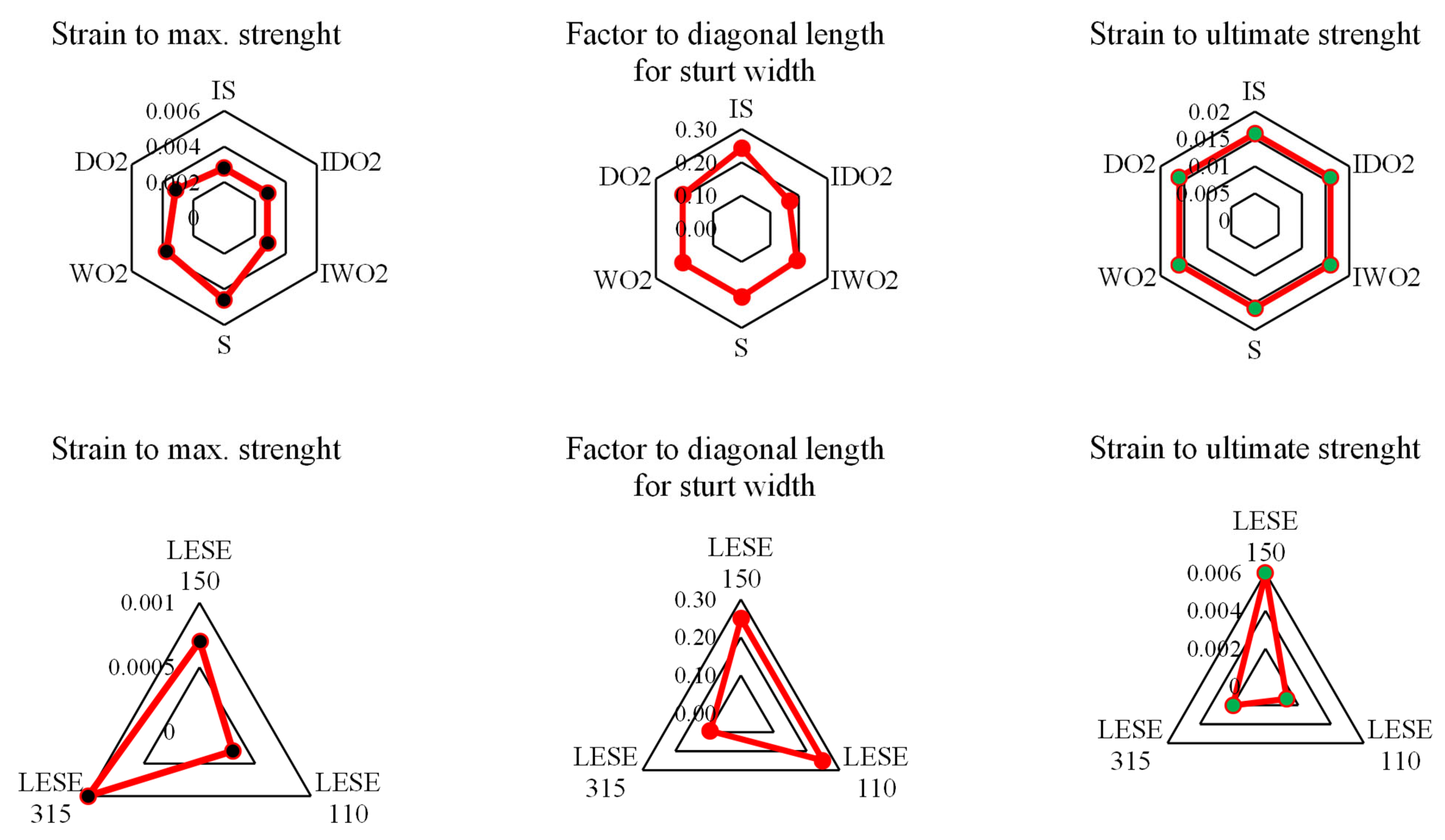 Buildings 14 01902 g018