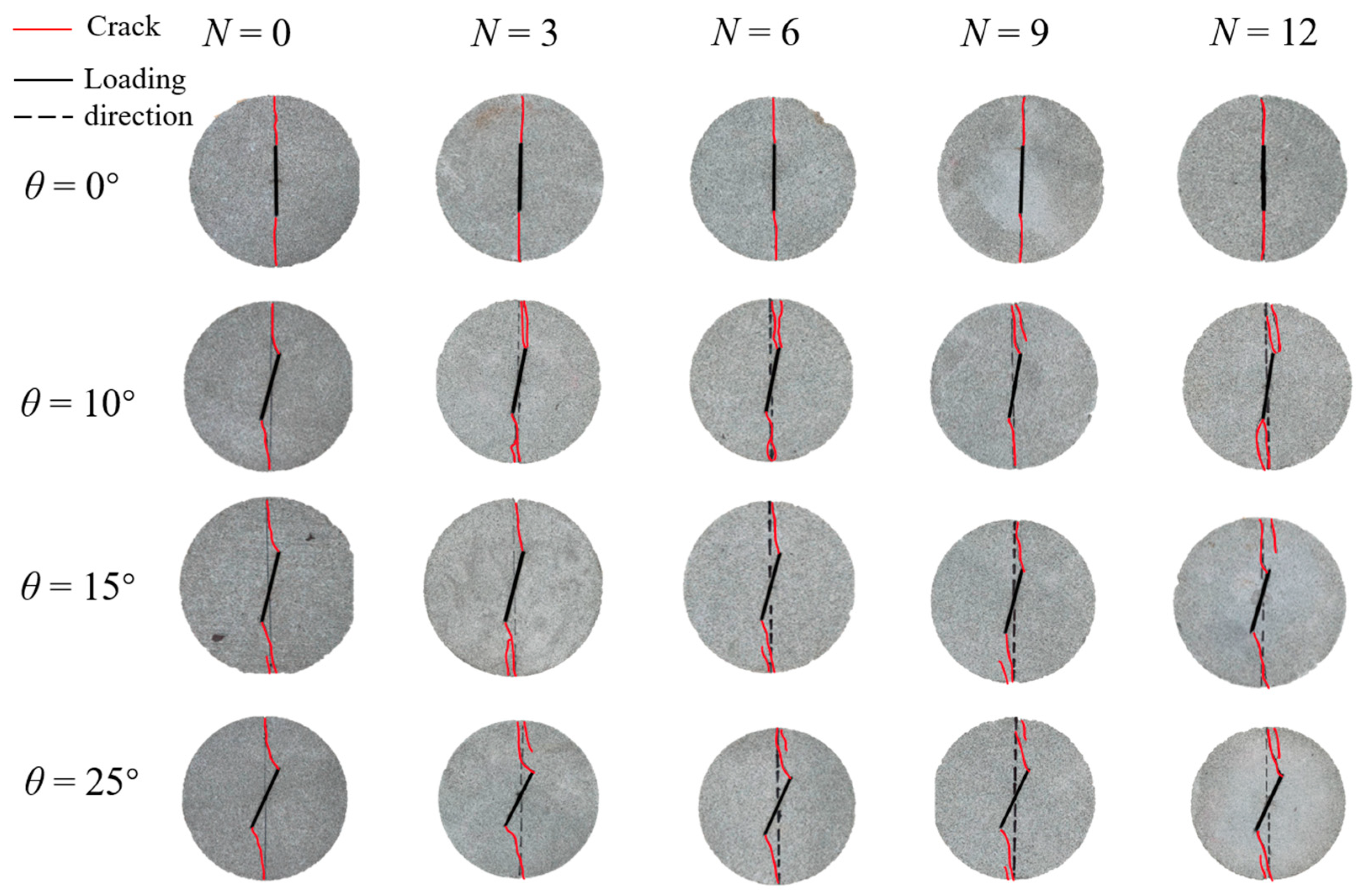 Buildings 14 01903 g014