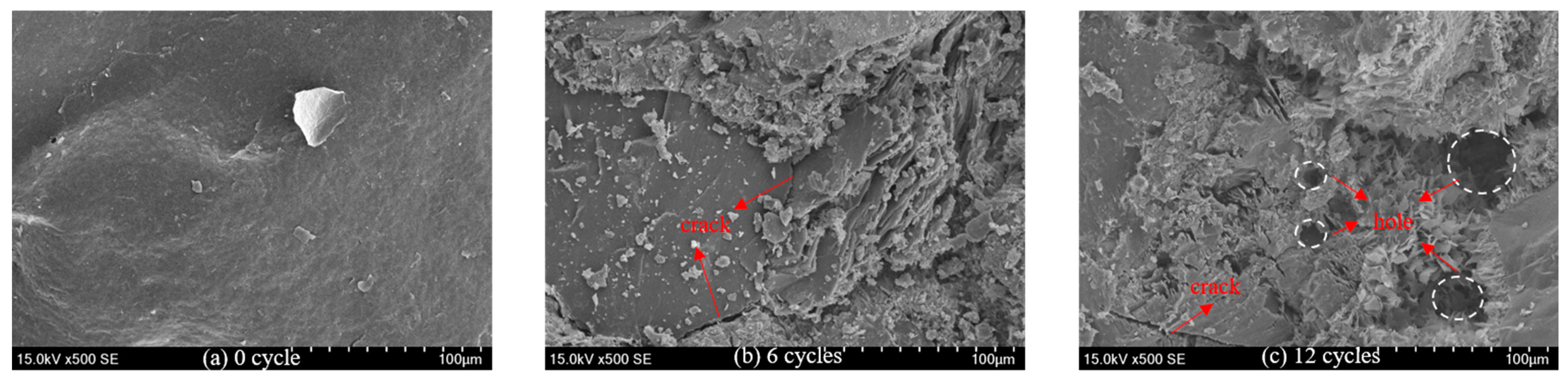 Buildings 14 01903 g017