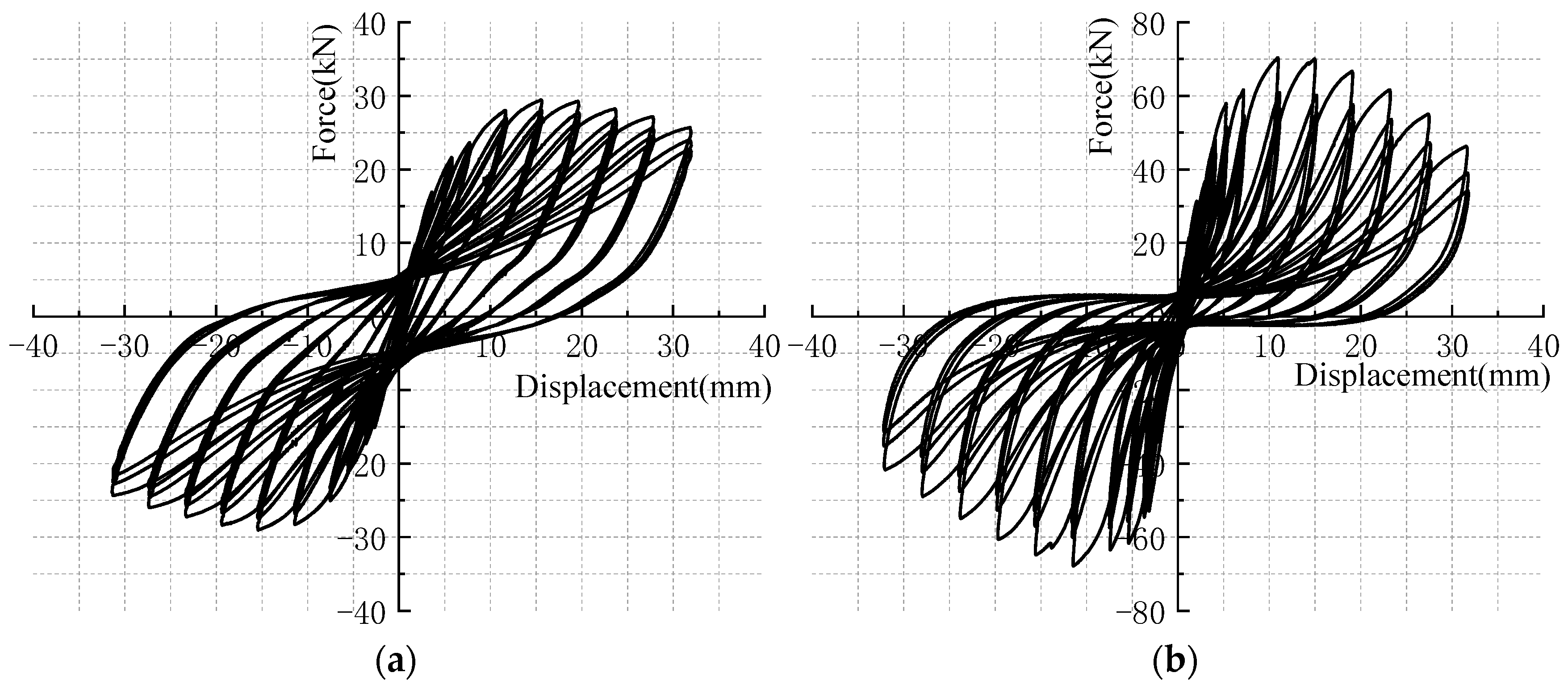 Buildings 14 01907 g009