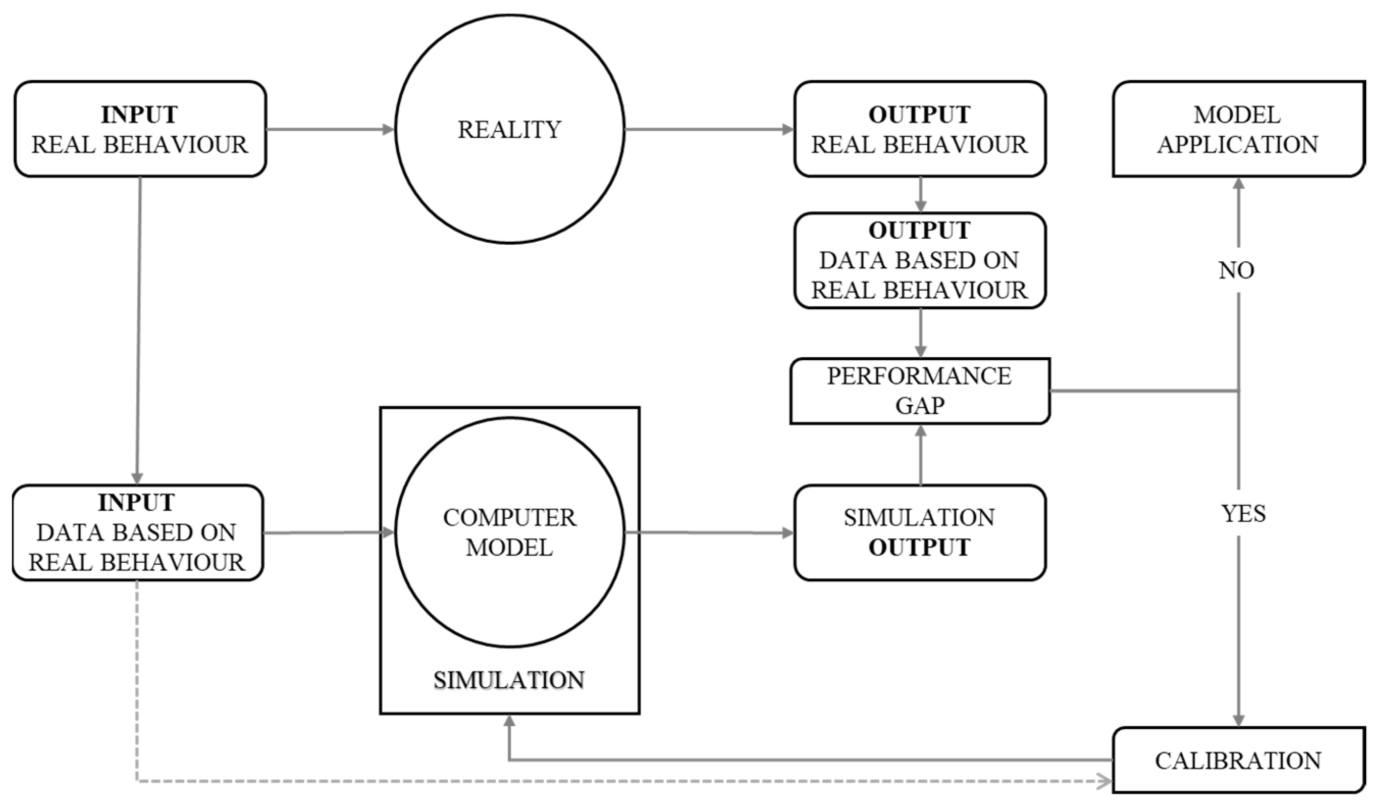 Buildings 14 01911 g001