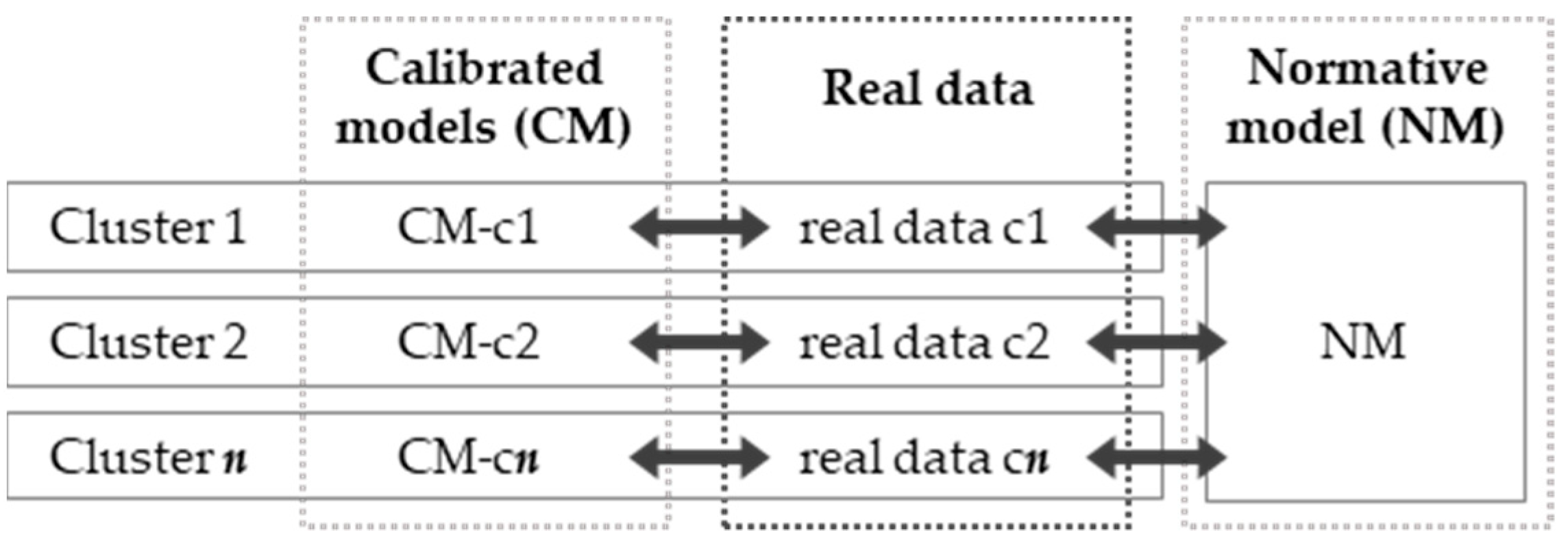 Buildings 14 01911 g004
